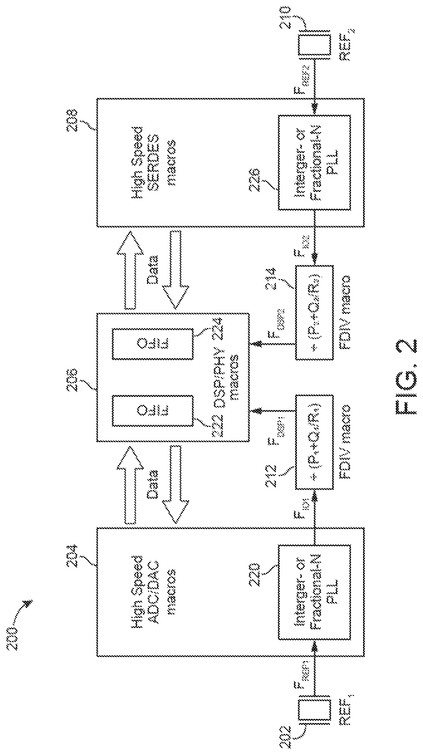 Patent US12326752 Figure 4 – Synchronization of multiple clock dividers by using lower-frequency clocks and slipping cycles