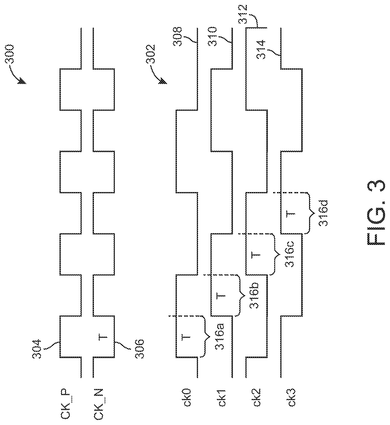 Patent US12326752 Figure 5 – Synchronization of multiple clock dividers by using lower-frequency clocks and slipping cycles