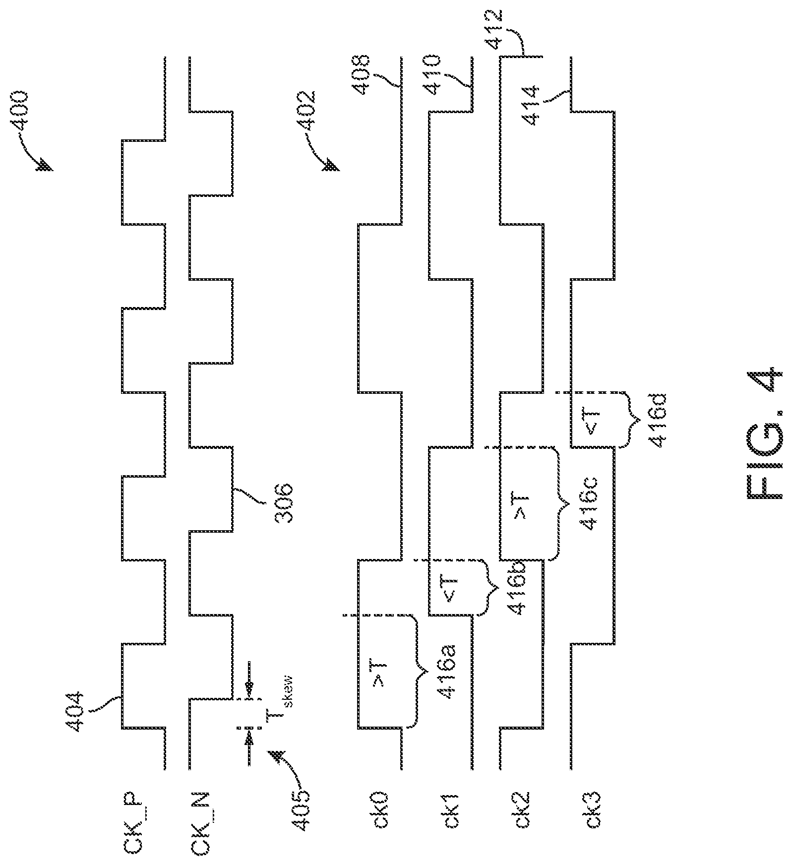 Patent US12326752 Figure 6 – Synchronization of multiple clock dividers by using lower-frequency clocks and slipping cycles