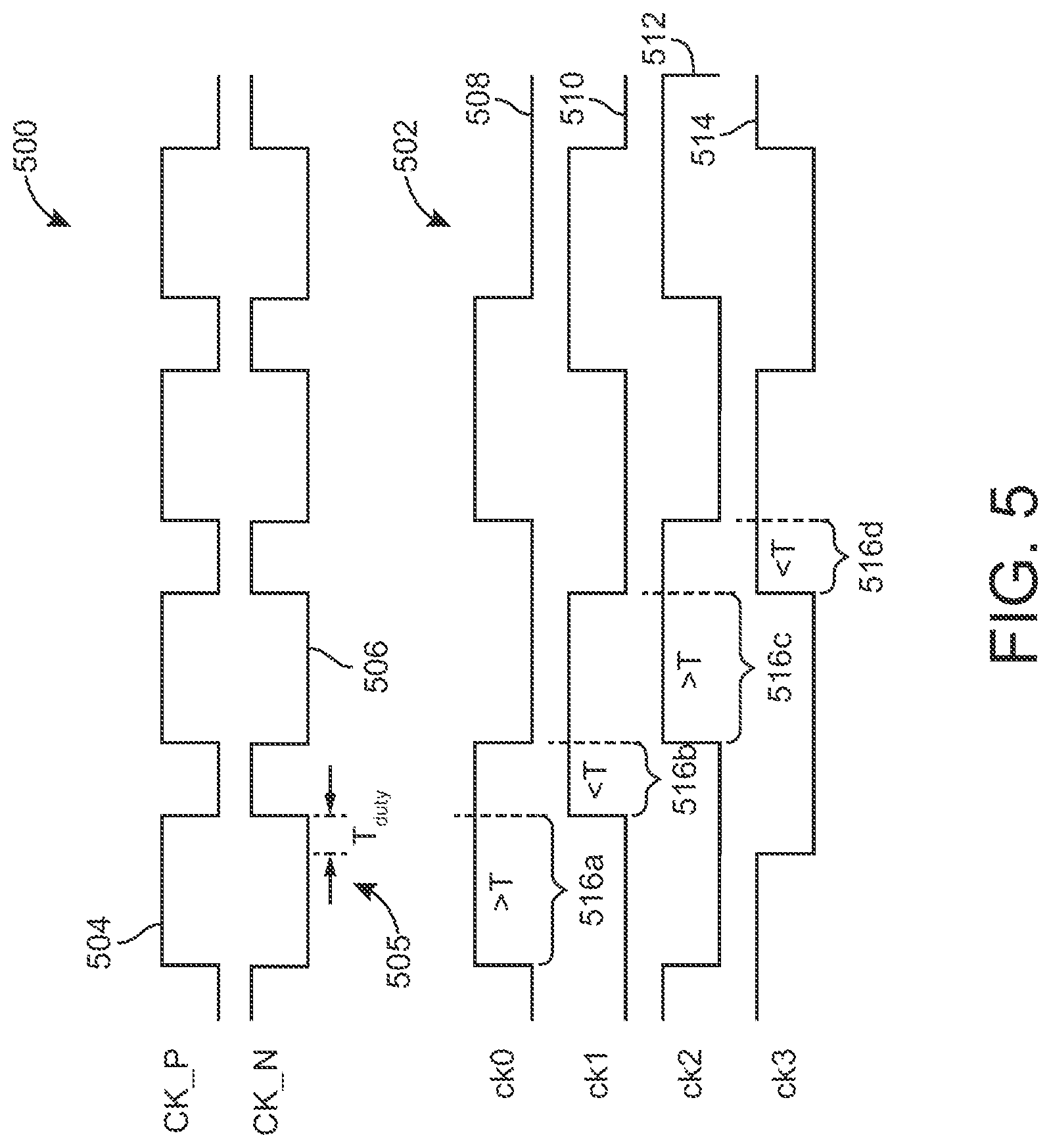 Patent US12326752 Figure 7 – Synchronization of multiple clock dividers by using lower-frequency clocks and slipping cycles