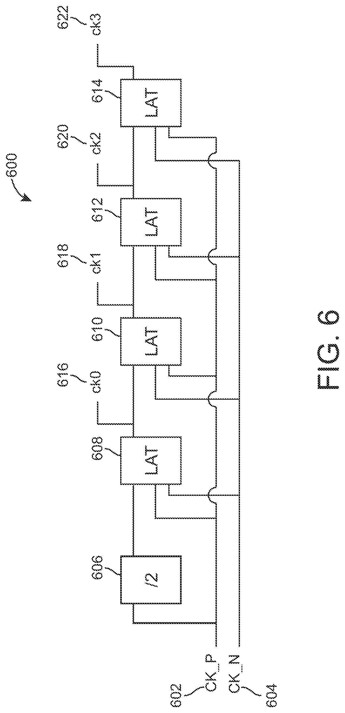Patent US12326752 Figure 8 – Synchronization of multiple clock dividers by using lower-frequency clocks and slipping cycles