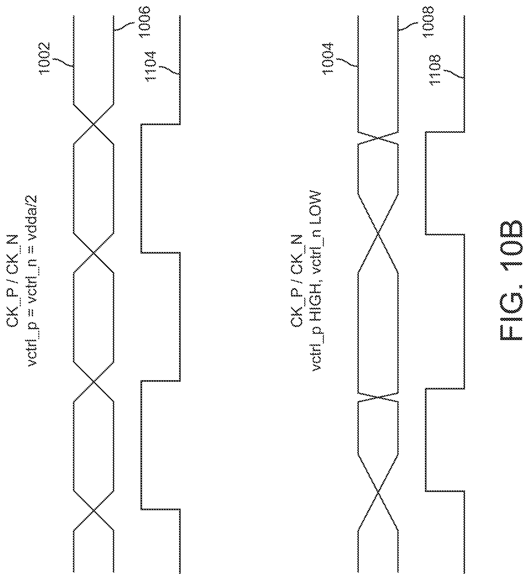 Patent US12326752 Figure 13 – Synchronization of multiple clock dividers by using lower-frequency clocks and slipping cycles