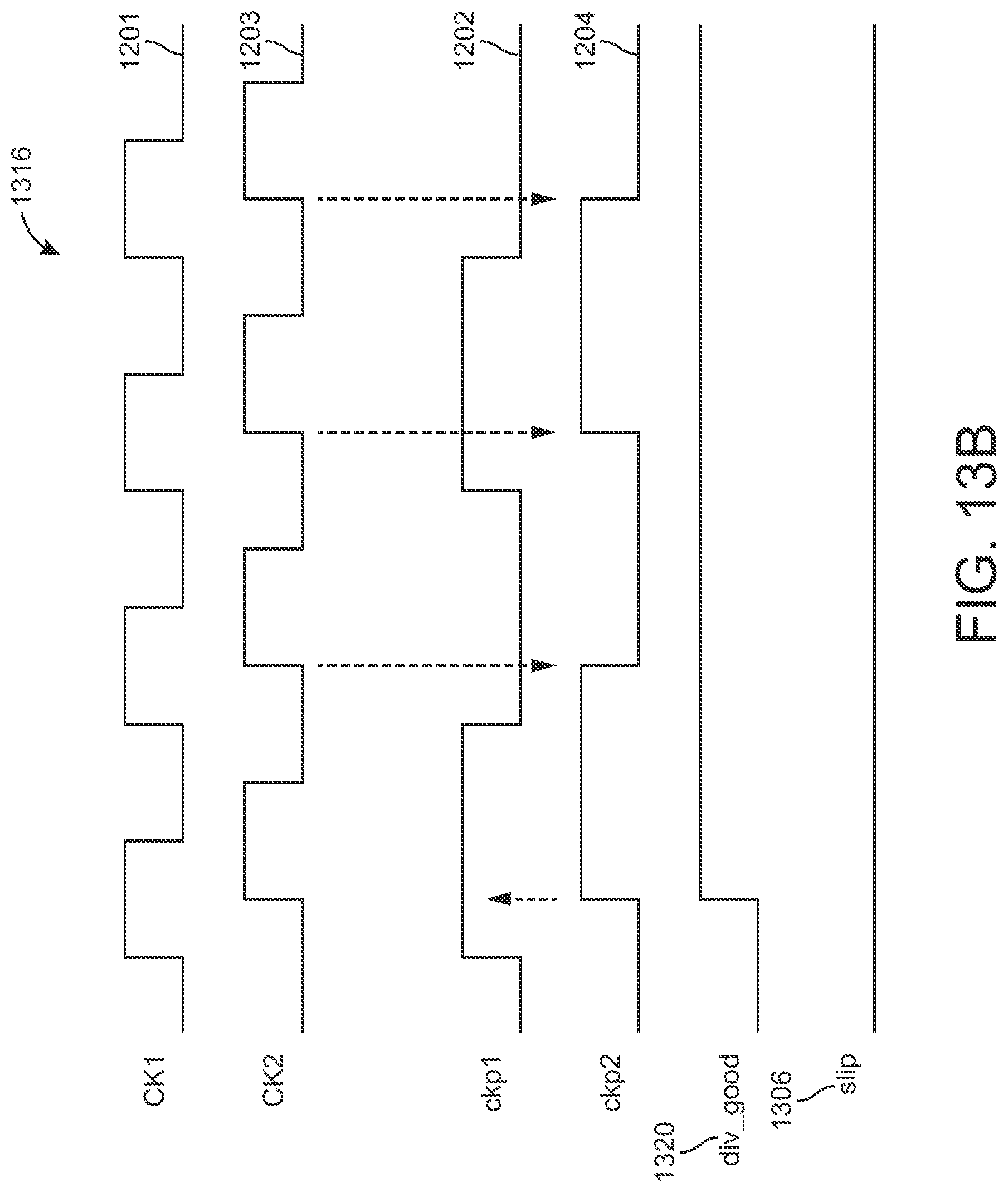Patent US12326752 Figure 17 – Synchronization of multiple clock dividers by using lower-frequency clocks and slipping cycles