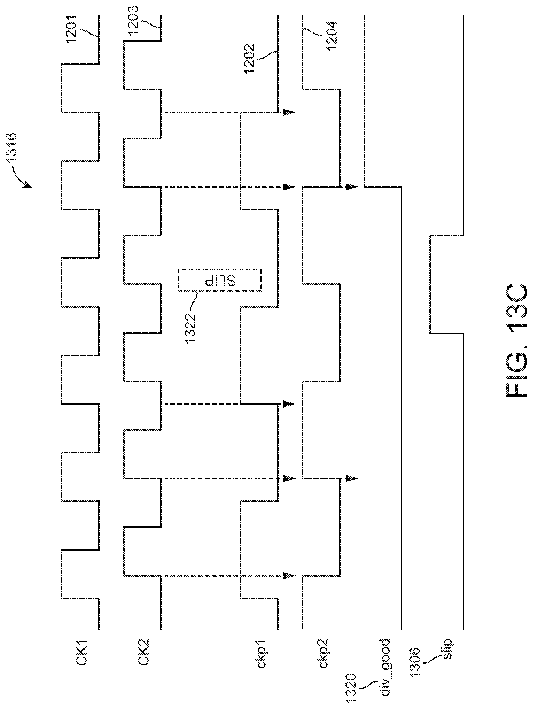 Patent US12326752 Figure 18 – Synchronization of multiple clock dividers by using lower-frequency clocks and slipping cycles