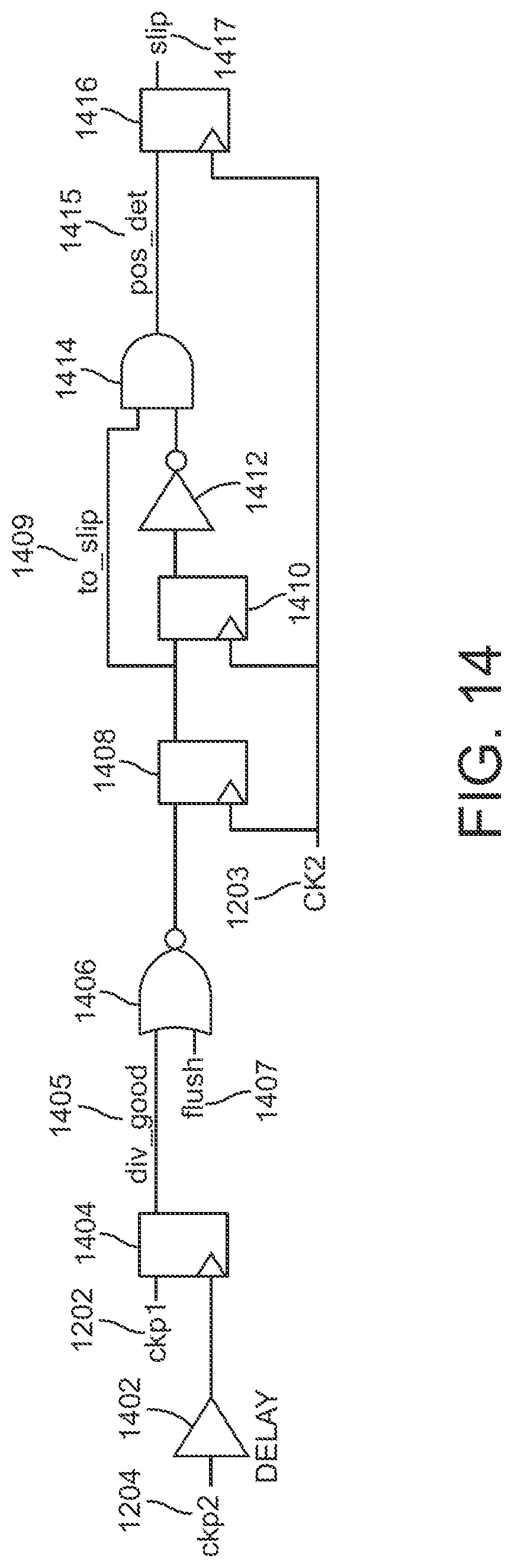 Patent US12326752 Figure 19 – Synchronization of multiple clock dividers by using lower-frequency clocks and slipping cycles
