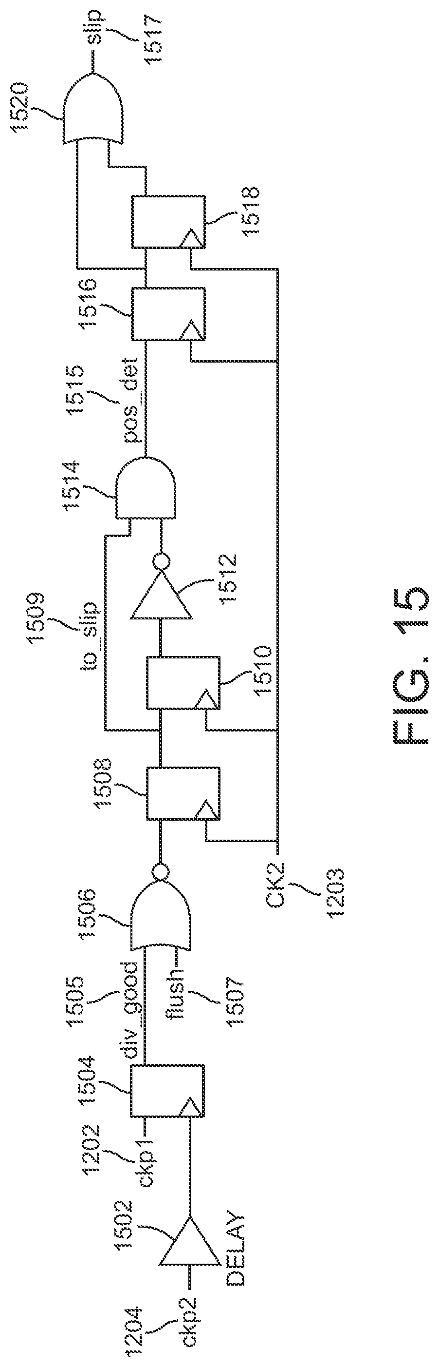 Patent US12326752 Figure 20 – Synchronization of multiple clock dividers by using lower-frequency clocks and slipping cycles