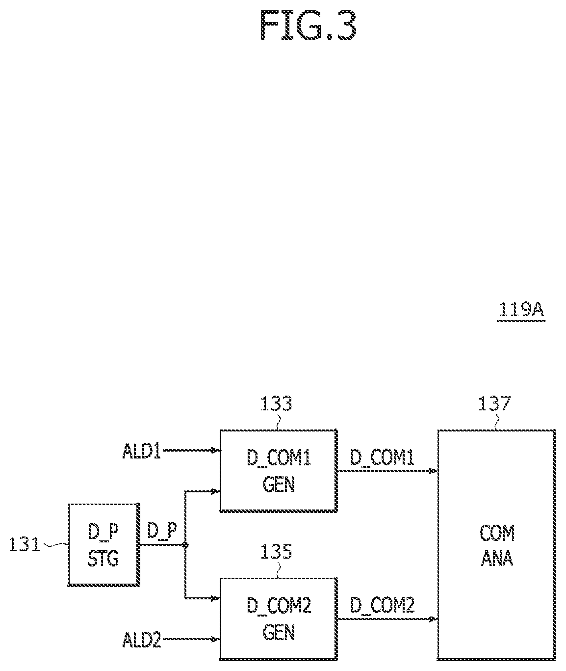 Patent US12326753 Figure 3 – Semiconductor devices and semiconductor systems related to synchronization between clocks