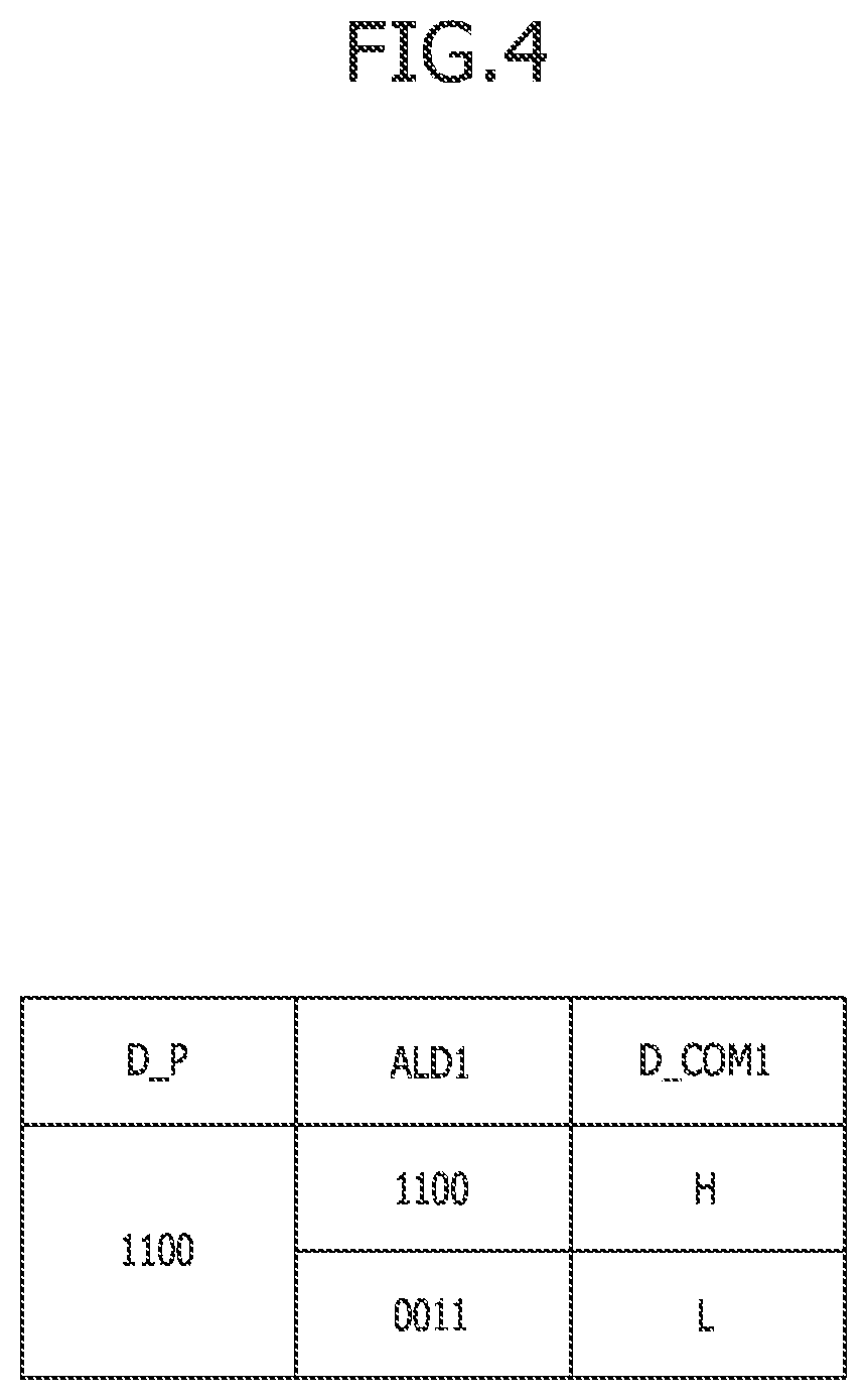 Patent US12326753 Figure 4 – Semiconductor devices and semiconductor systems related to synchronization between clocks