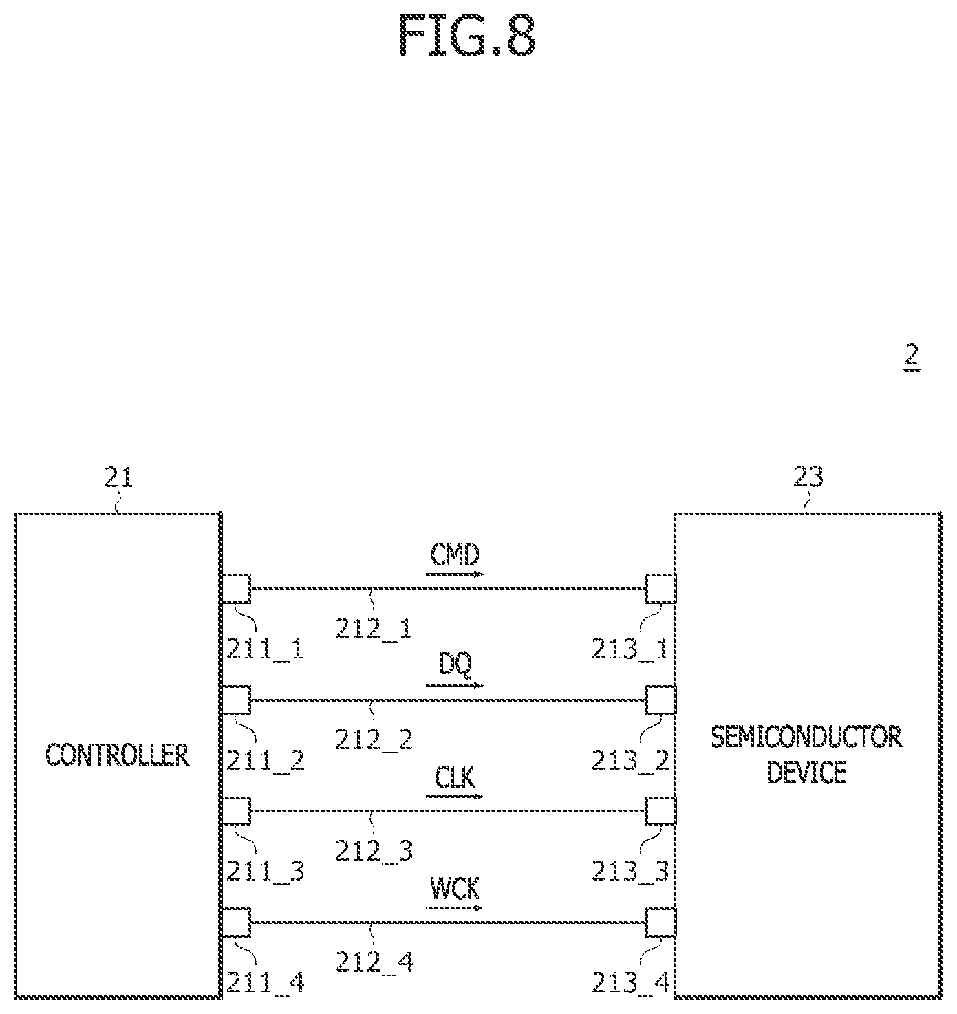 Patent US12326753 Figure 8 – Semiconductor devices and semiconductor systems related to synchronization between clocks