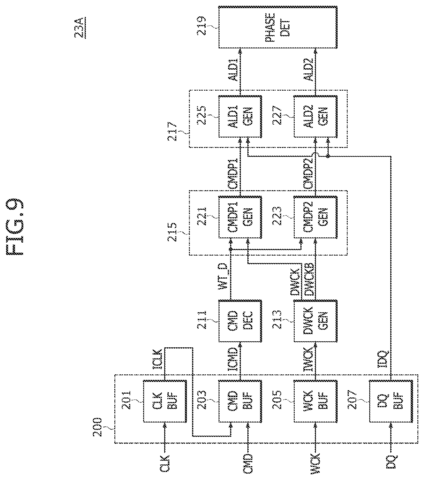 Patent US12326753 Figure 9 – Semiconductor devices and semiconductor systems related to synchronization between clocks