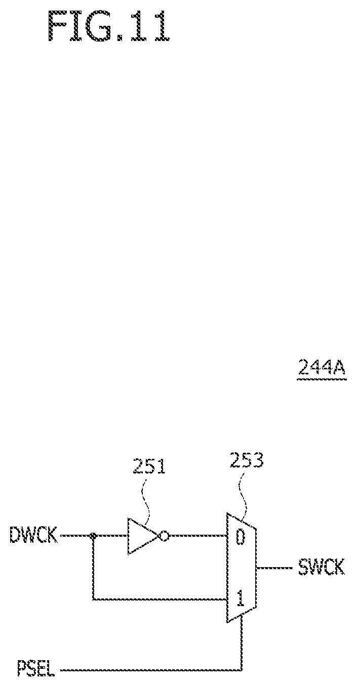 Patent US12326753 Figure 11 – Semiconductor devices and semiconductor systems related to synchronization between clocks