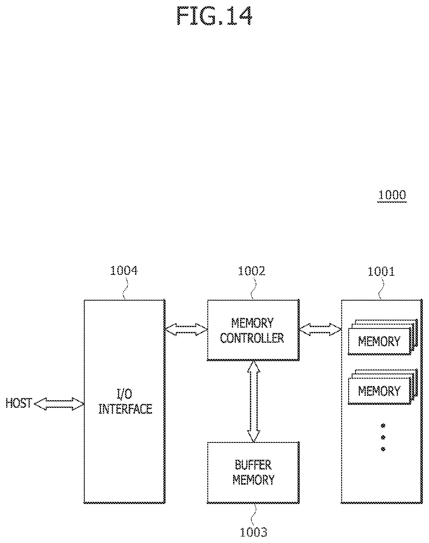 Patent US12326753 Figure 14 – Semiconductor devices and semiconductor systems related to synchronization between clocks