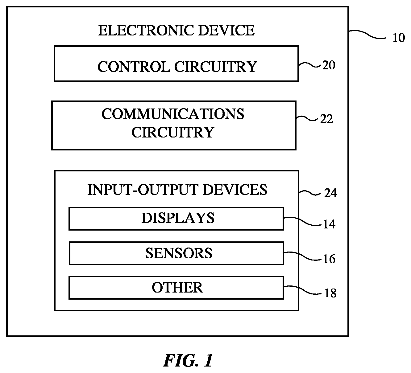 Patent US12326760 Figure 1 – Electronic devices with borderless displays