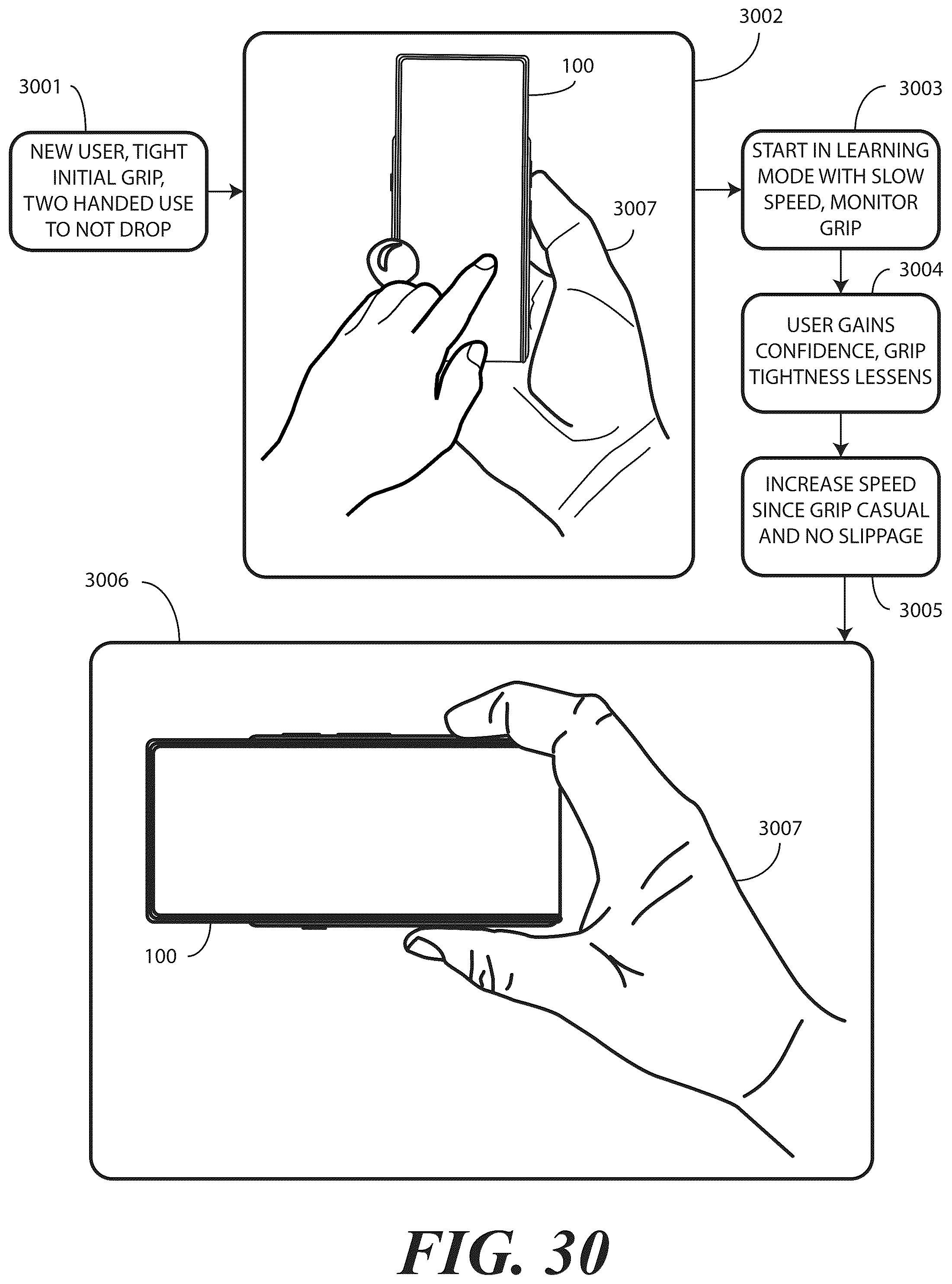 Patent US12326761 Figure 19 – Methods and systems for controlling a translating flexible display of an electronic device in accordance with a learning curve