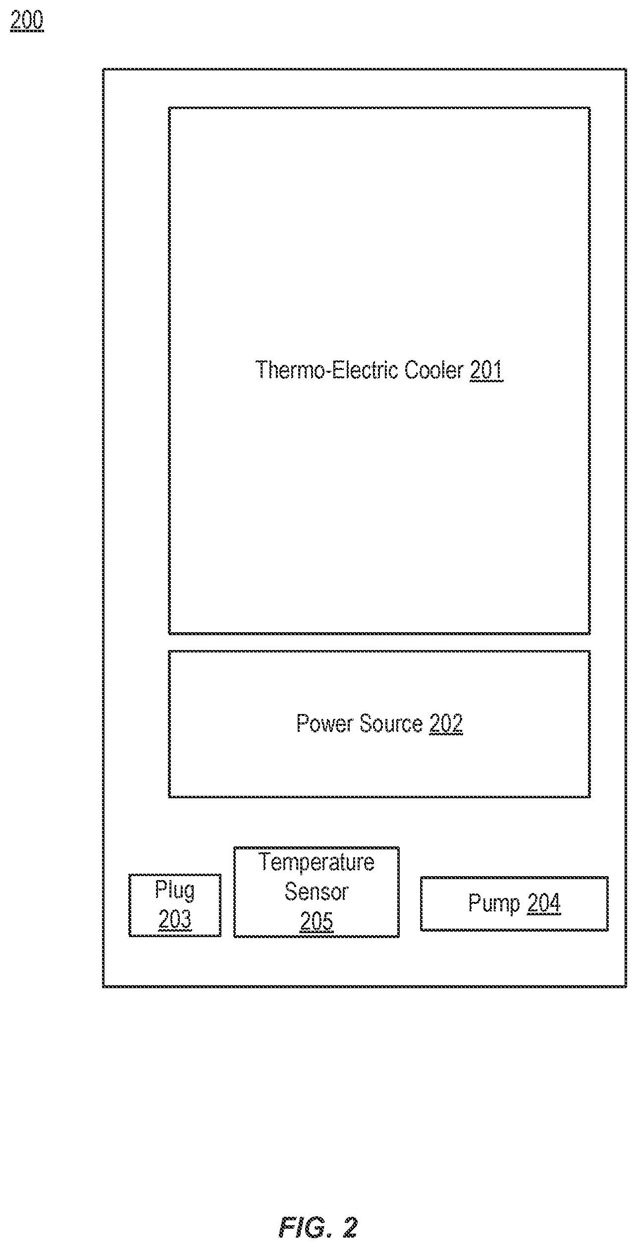 Patent US12326766 Figure 2 – Portable cooling electronics case
