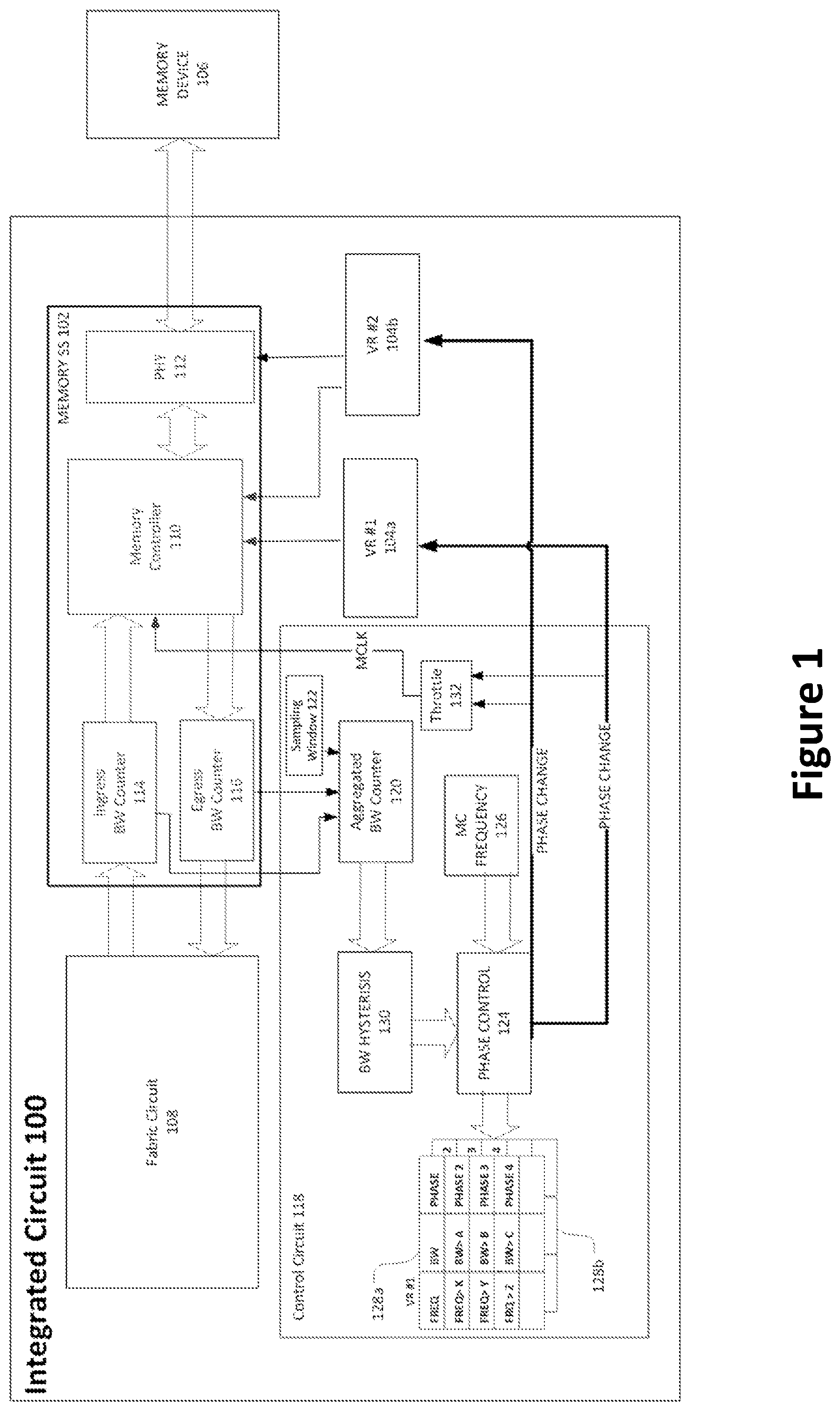 Patent US12326767 Figure 1 – Bandwidth-based phase control of voltage regulator
