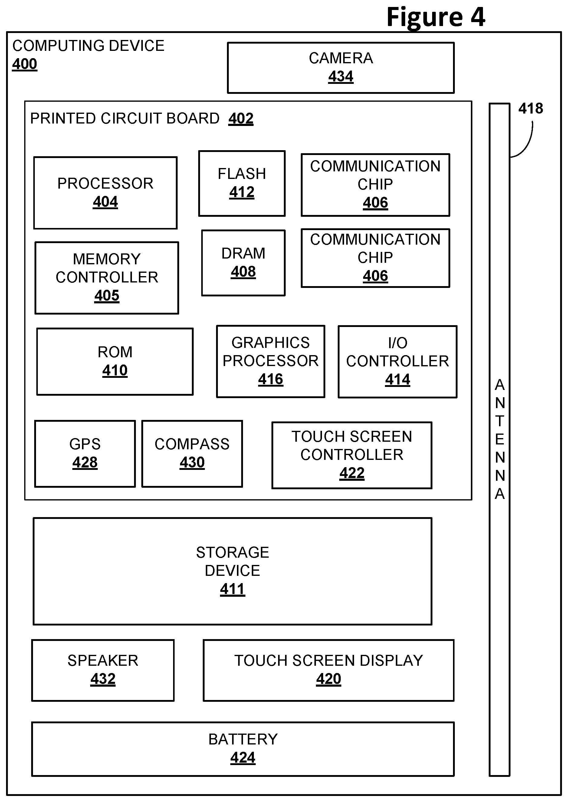 Patent US12326767 Figure 4 – Bandwidth-based phase control of voltage regulator
