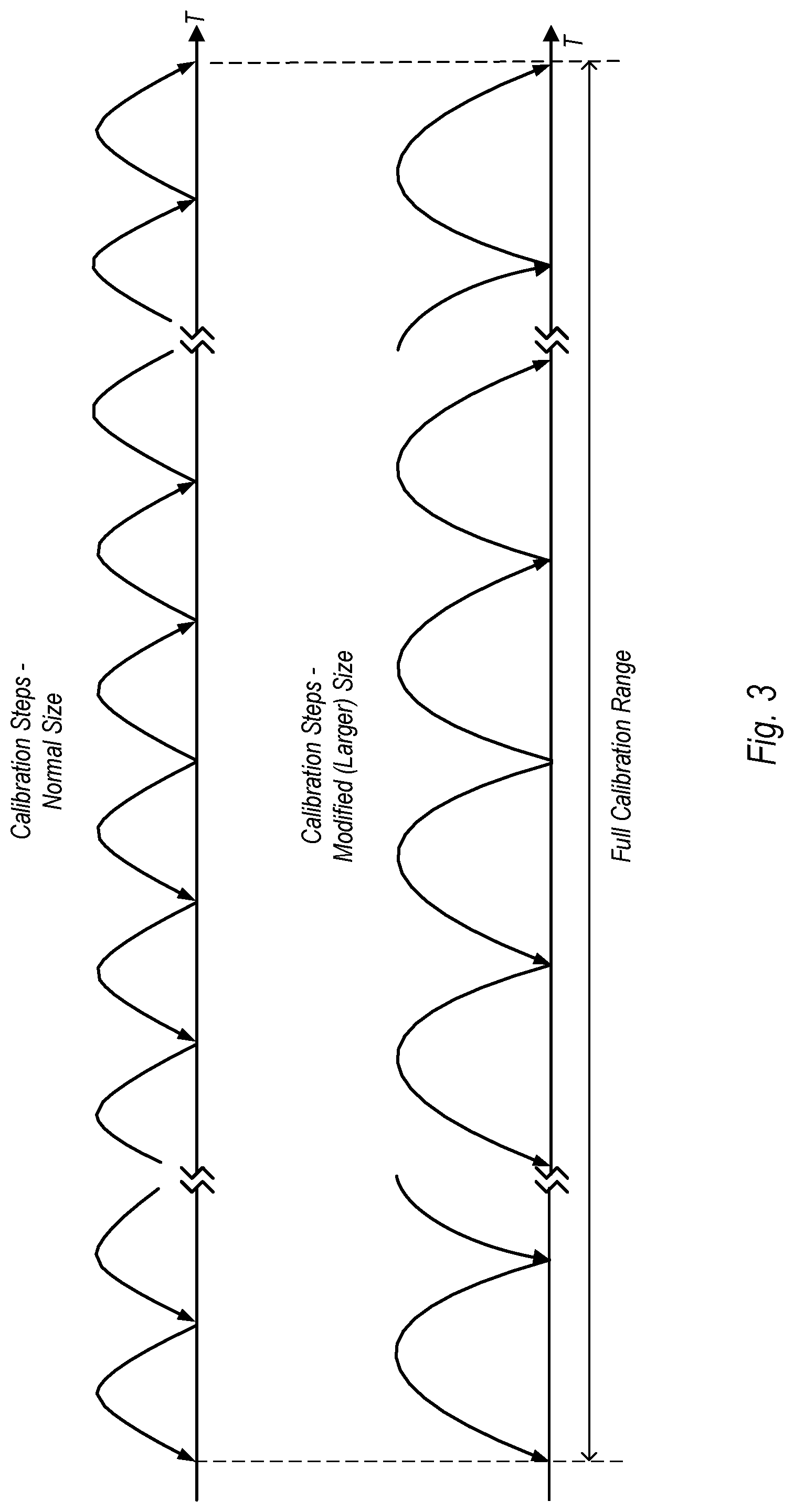 Patent US12326768 Figure 4 – Memory calibration in limited power scenario