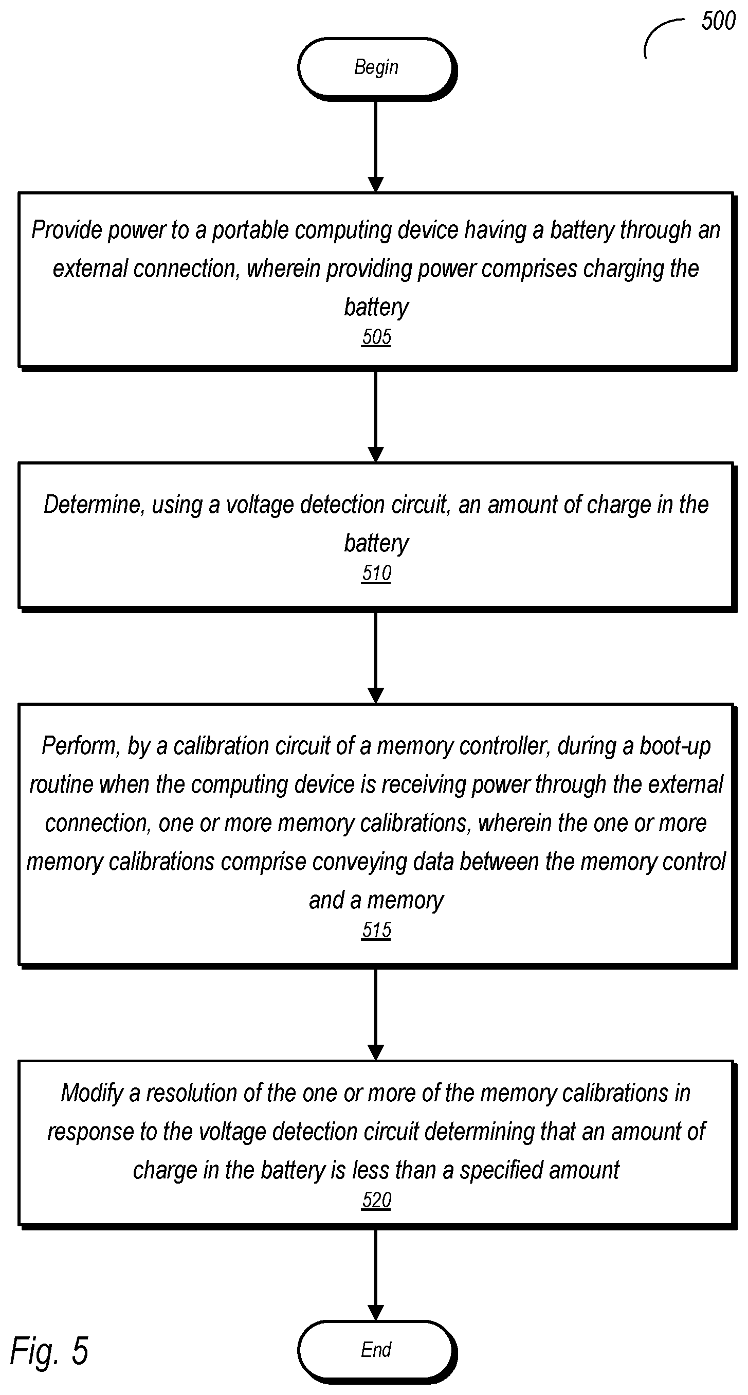 Patent US12326768 Figure 6 – Memory calibration in limited power scenario