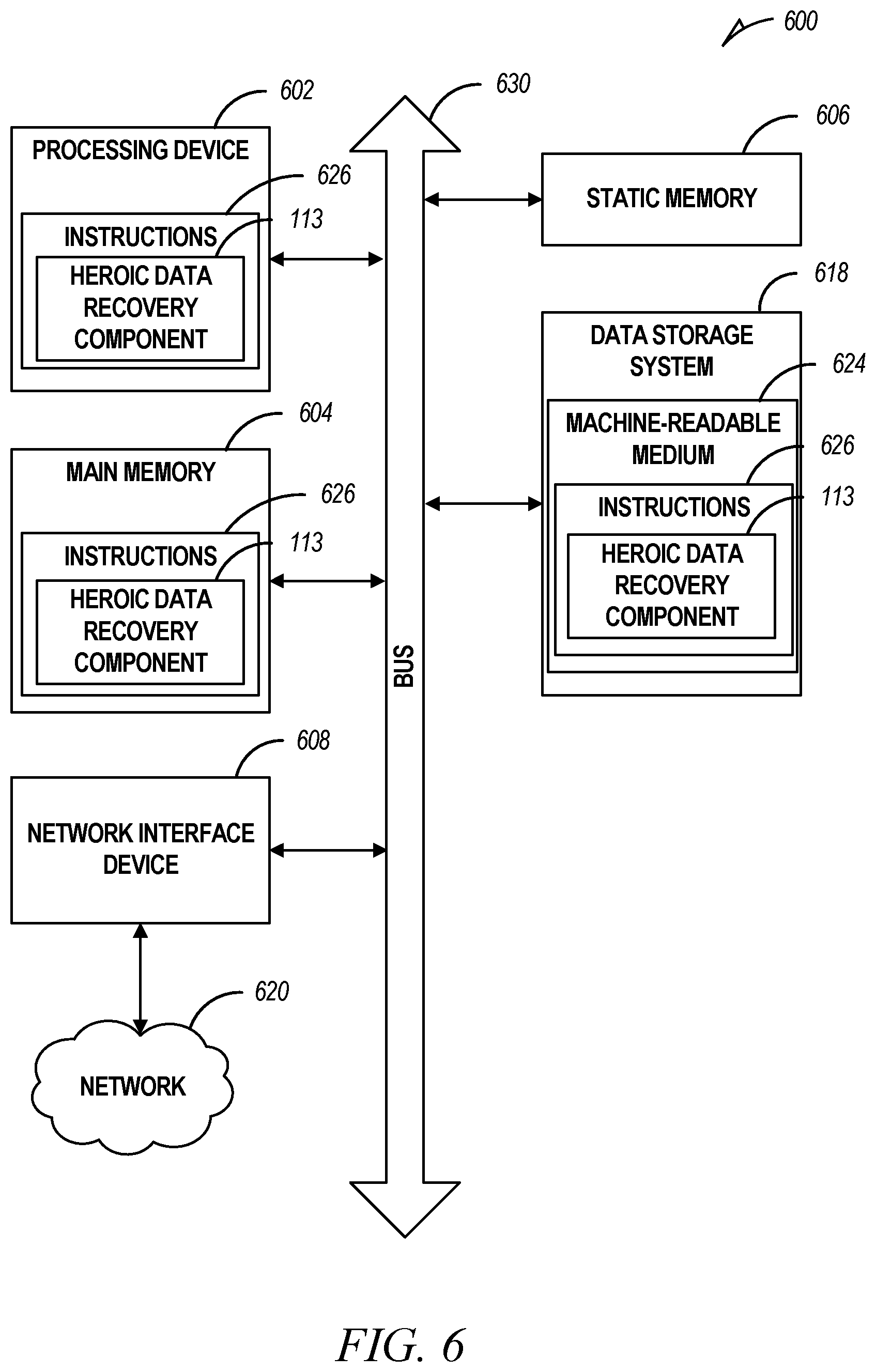 Patent US12326769 Figure 6 – Selectively using heroic data recovery methods in a memory device