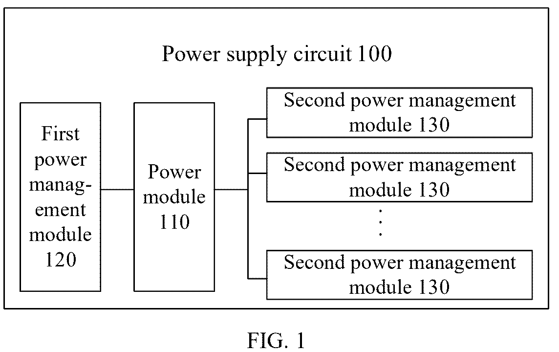 Patent US12326770 Figure 1 – Power supply circuit, chip, and electronic device