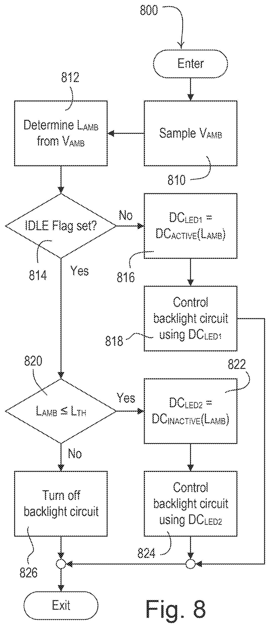 Patent US12326771 Figure 6 – Temperature control device with automatically adjustable backlighting