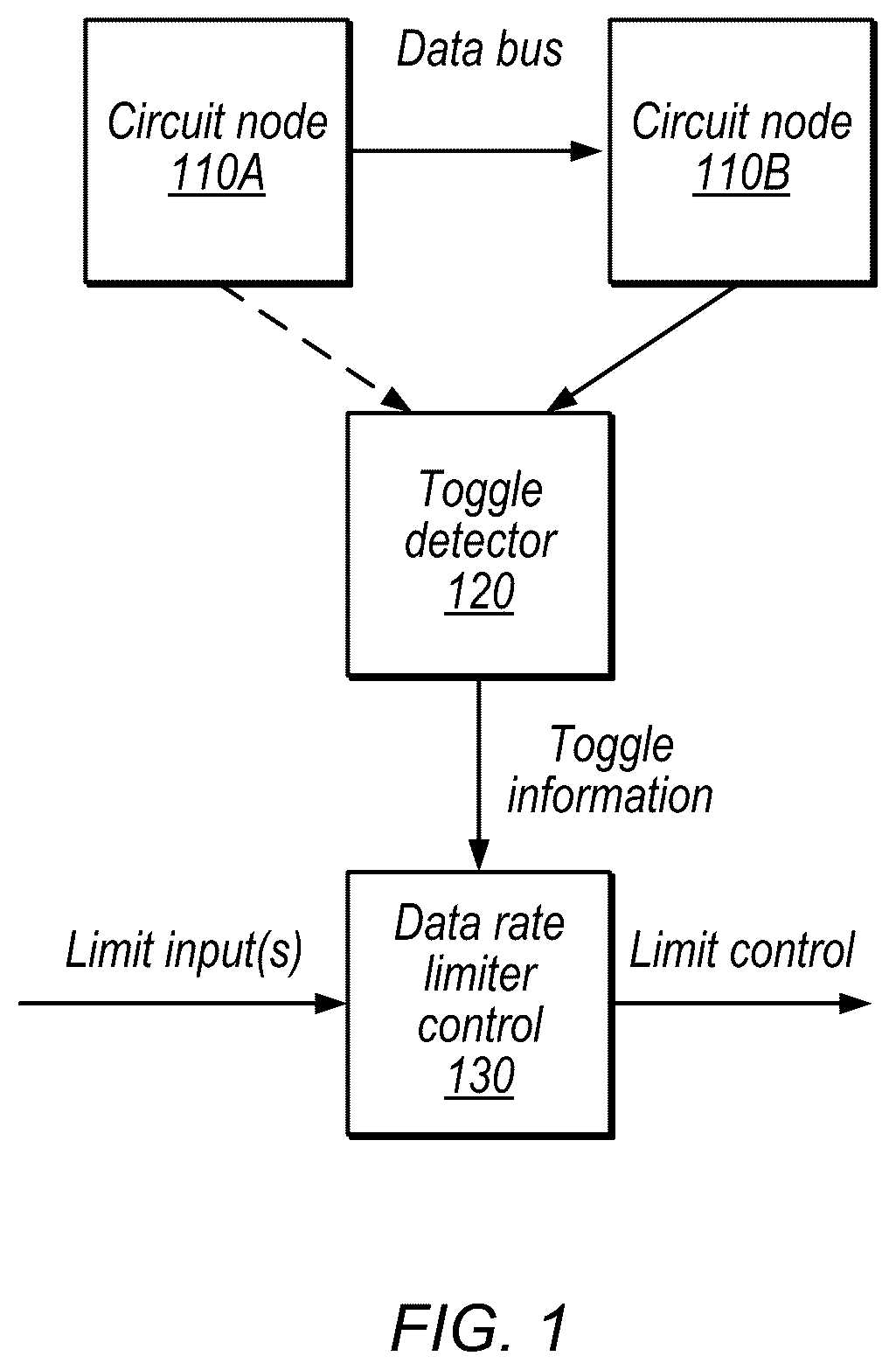 Patent US12326772 Figure 1 – Toggle-based power management