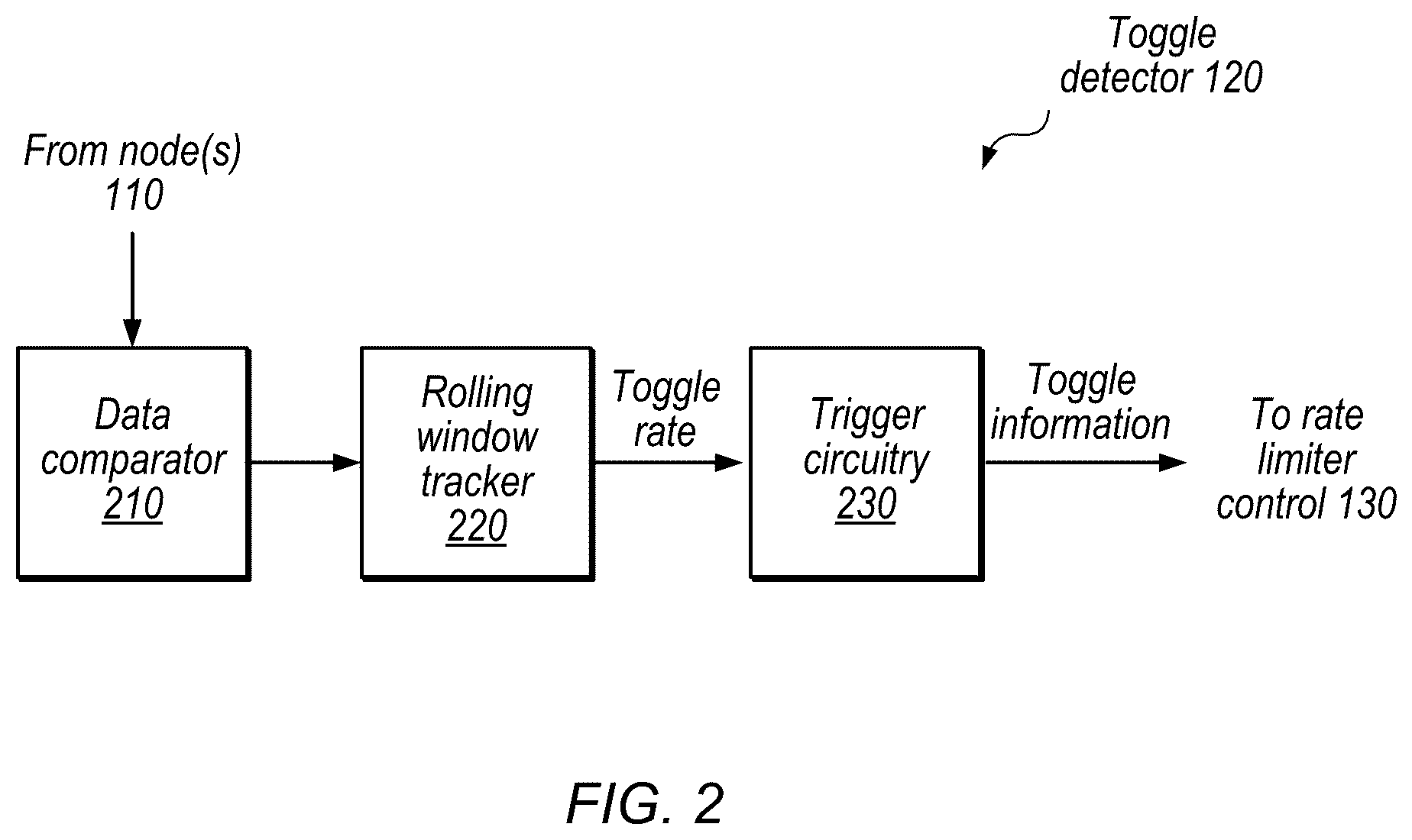 Patent US12326772 Figure 2 – Toggle-based power management
