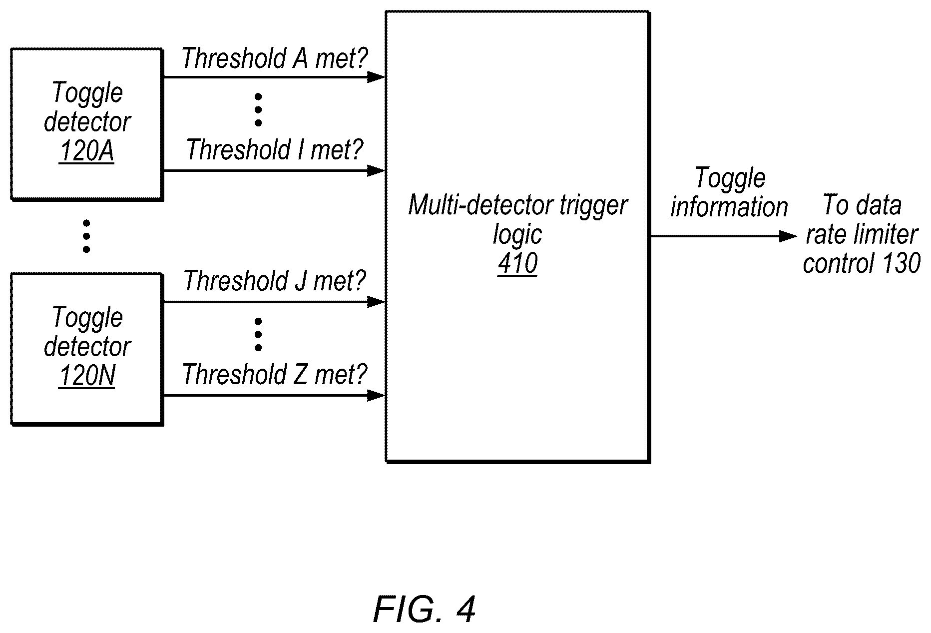 Patent US12326772 Figure 4 – Toggle-based power management
