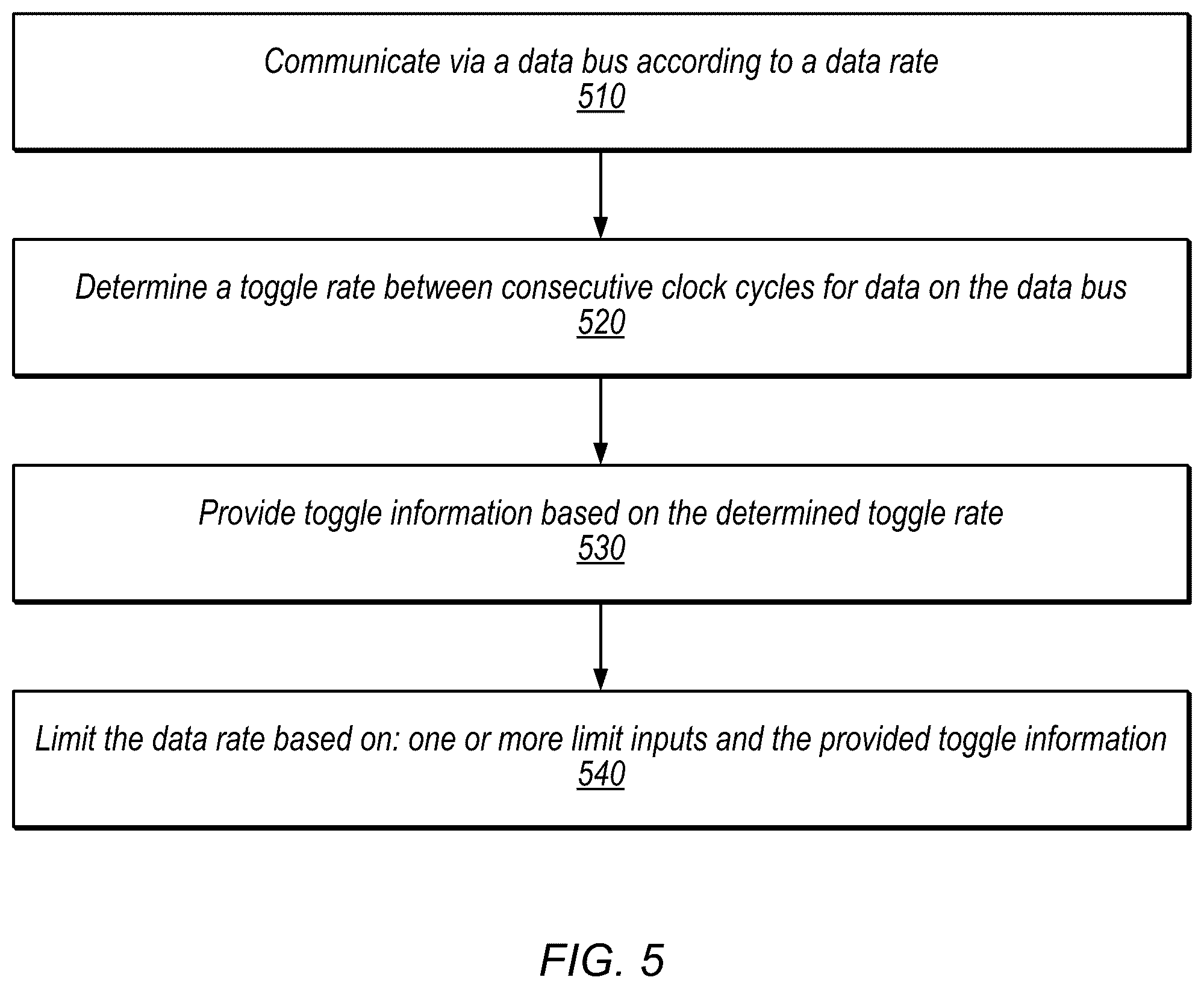 Patent US12326772 Figure 5 – Toggle-based power management