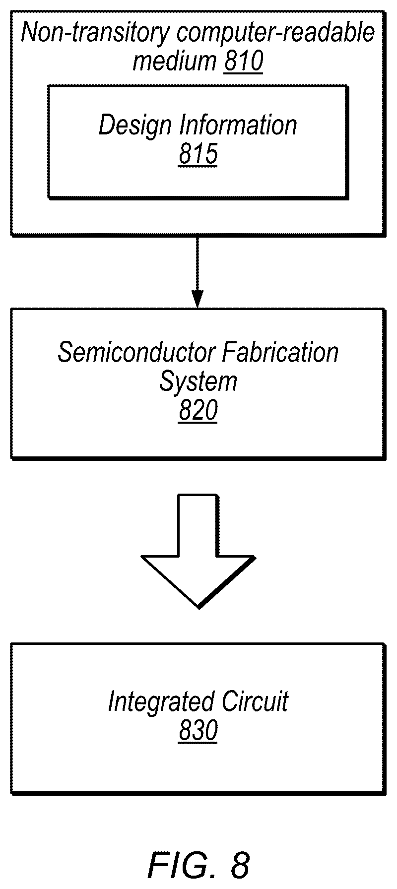 Patent US12326772 Figure 8 – Toggle-based power management