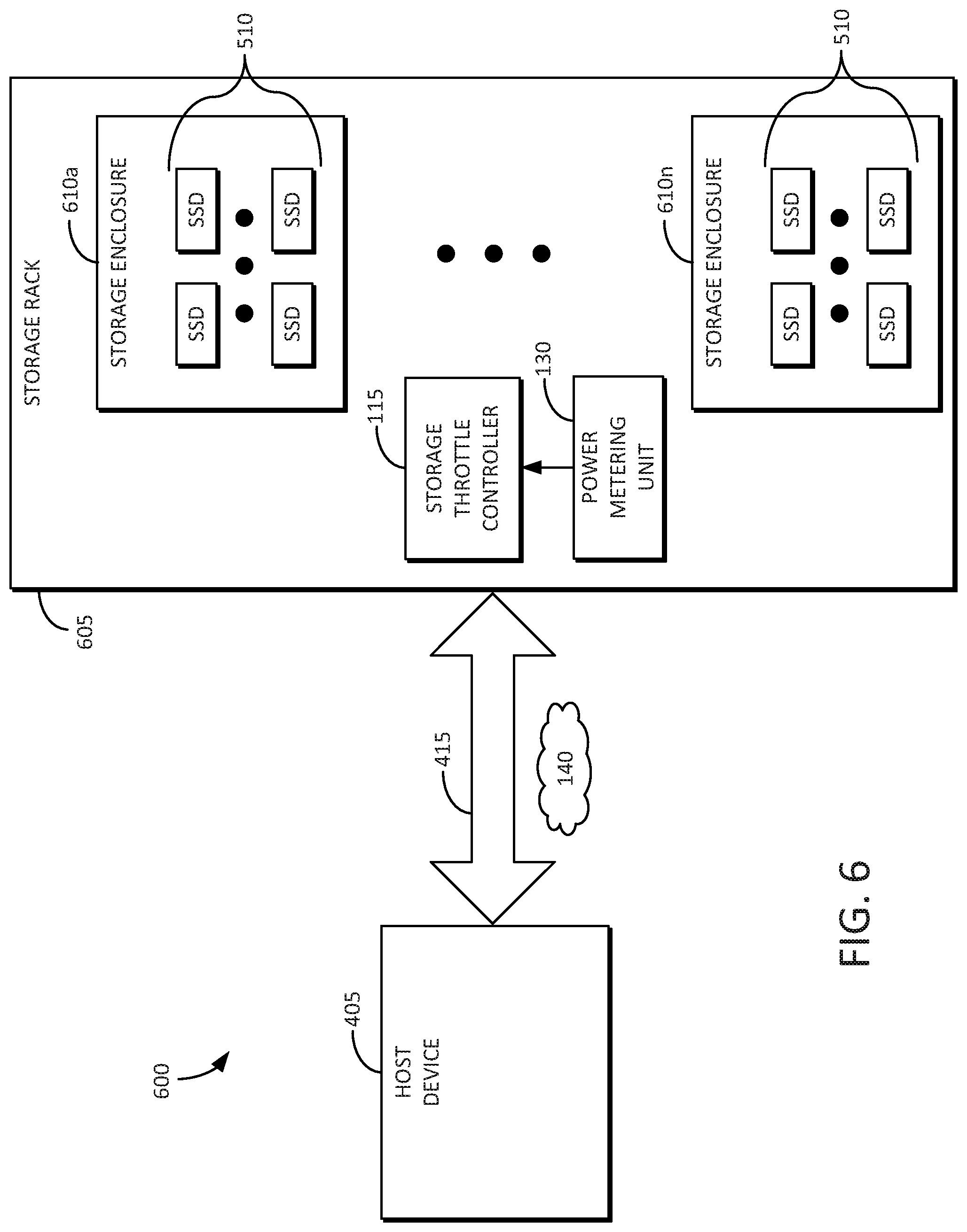 Patent US12326773 Figure 6 – Performance control of a device with a power metering unit (PMU)