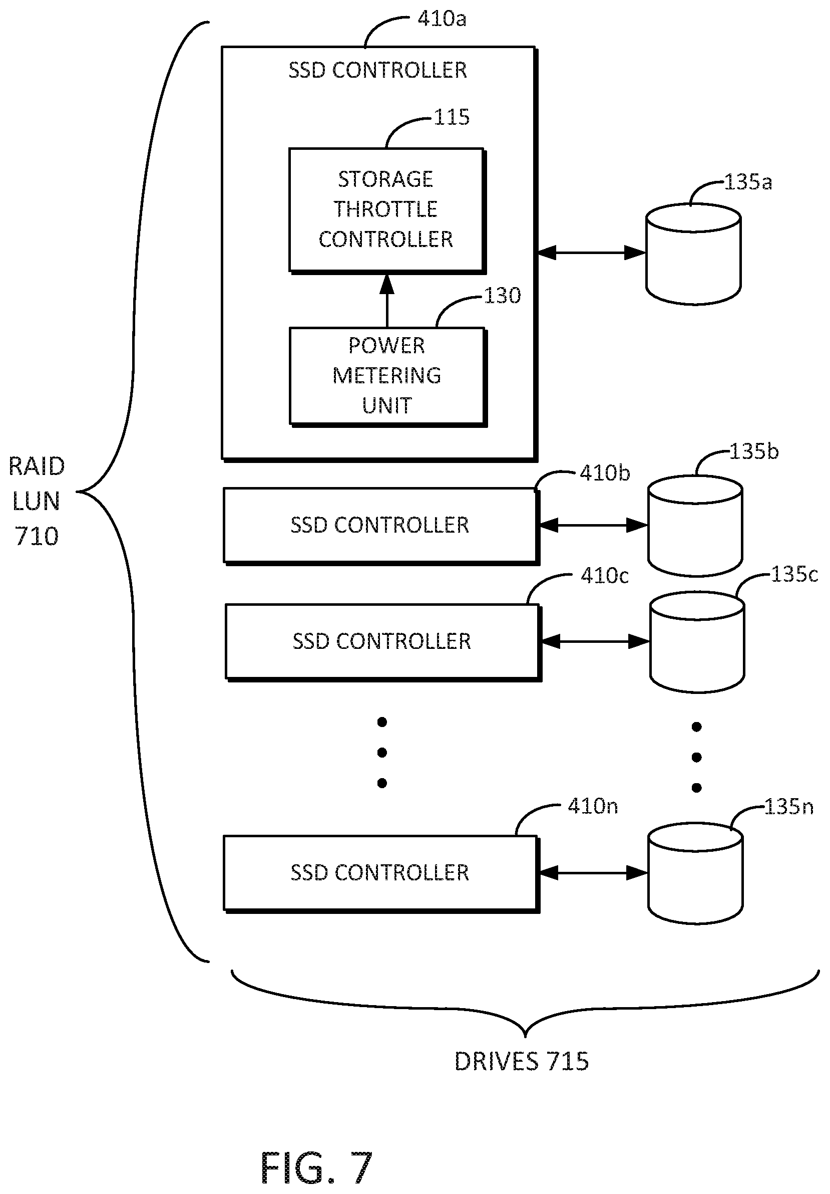 Patent US12326773 Figure 7 – Performance control of a device with a power metering unit (PMU)