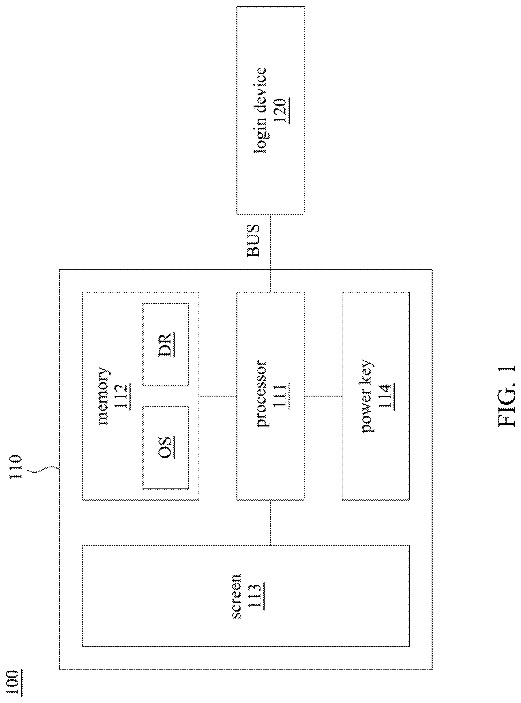 Patent US12326774 — Wake-up mechanism controlling method, electronic system, non-transitory computer readable storage medium — Figure 1