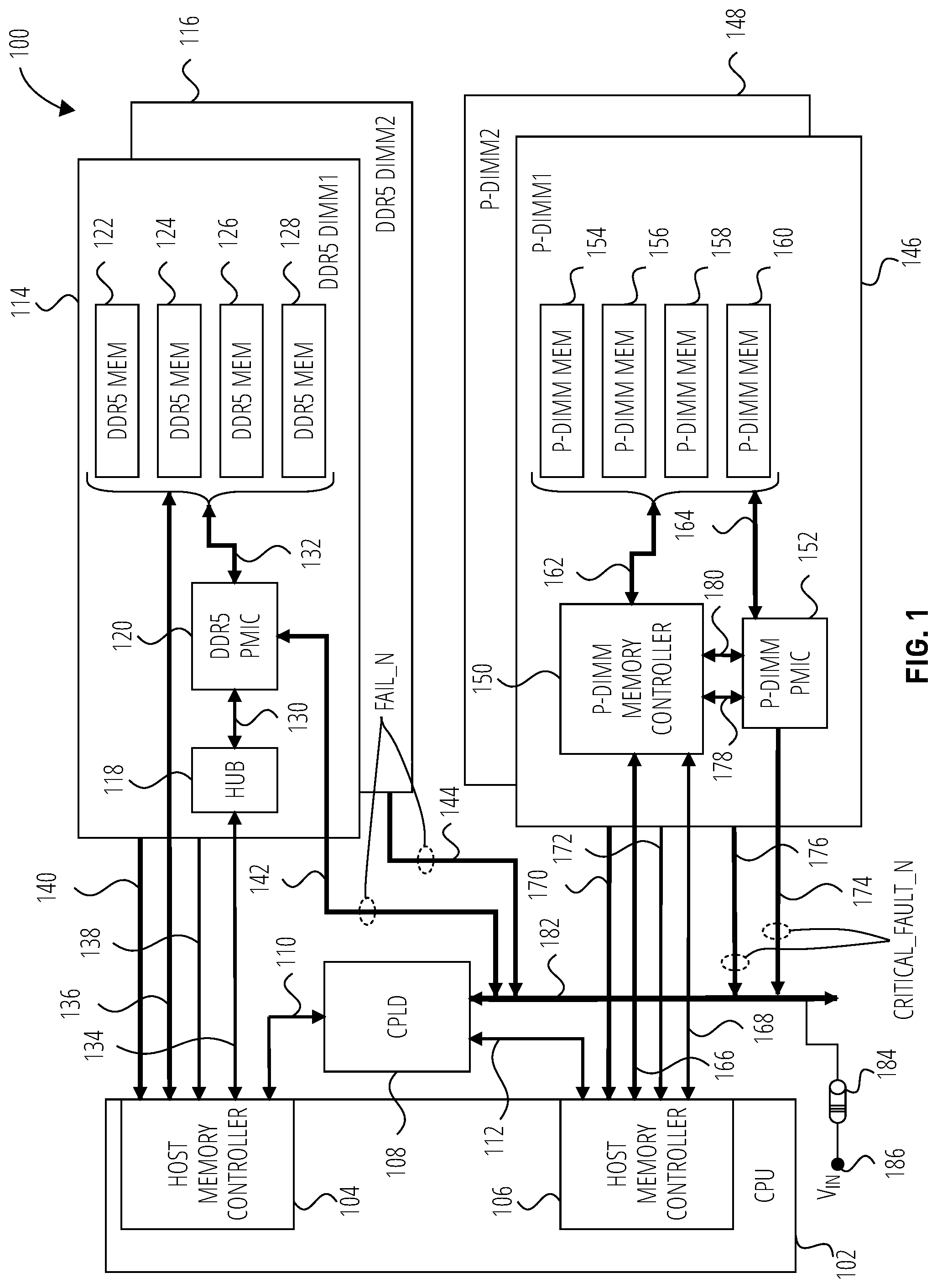 Patent US12326775 Figure 1 – Self-isolation of power-management integrated circuits of memory modules under fault conditions