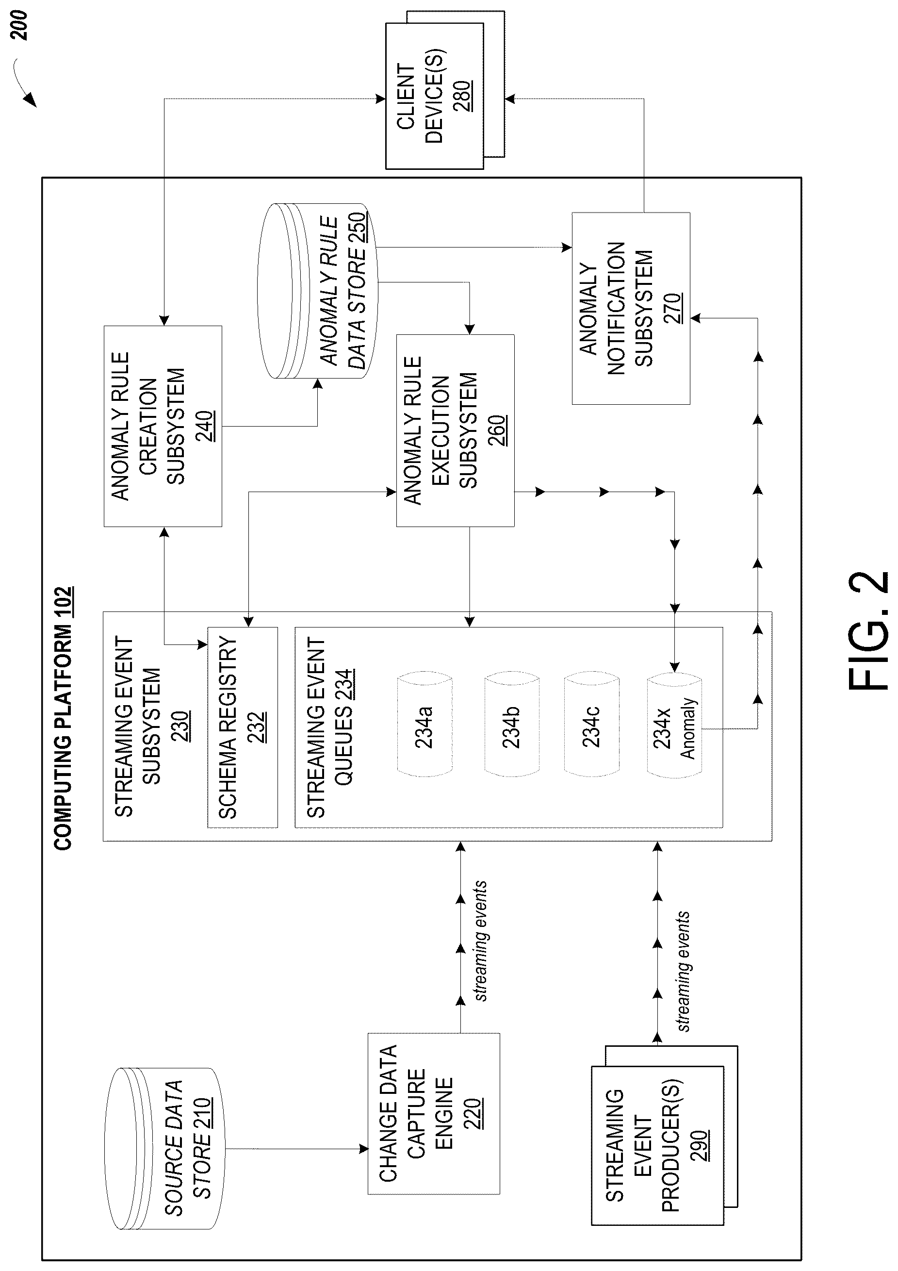 Patent US12326776 Figure 2 – Computing systems and methods for creating and executing user-defined anomaly detection rules and generating notifications for detected anomalies