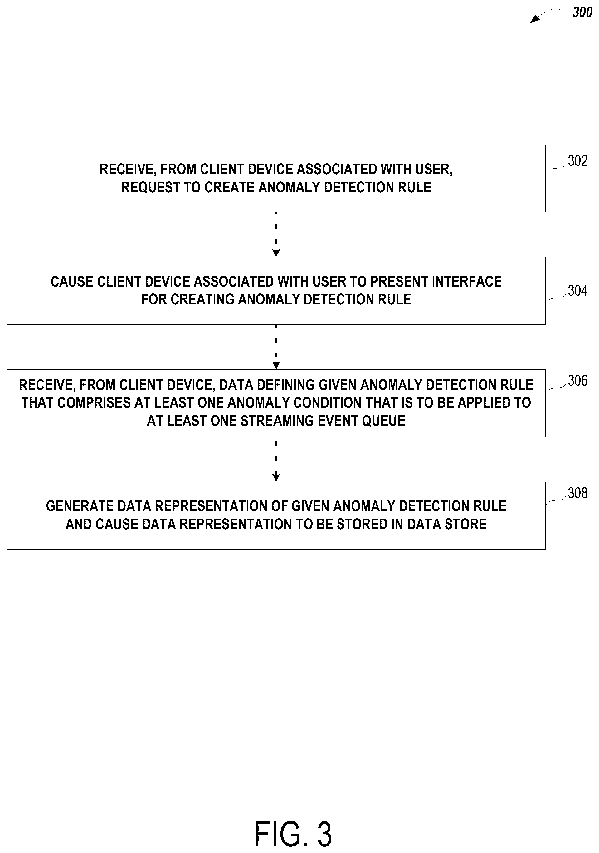 Patent US12326776 Figure 3 – Computing systems and methods for creating and executing user-defined anomaly detection rules and generating notifications for detected anomalies