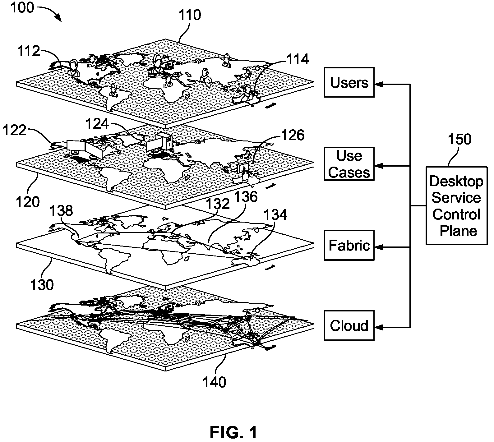 Patent US12326777 Figure 1 – Method and system for real-time identification of root cause of a fault in a globally distributed virtual desktop fabric