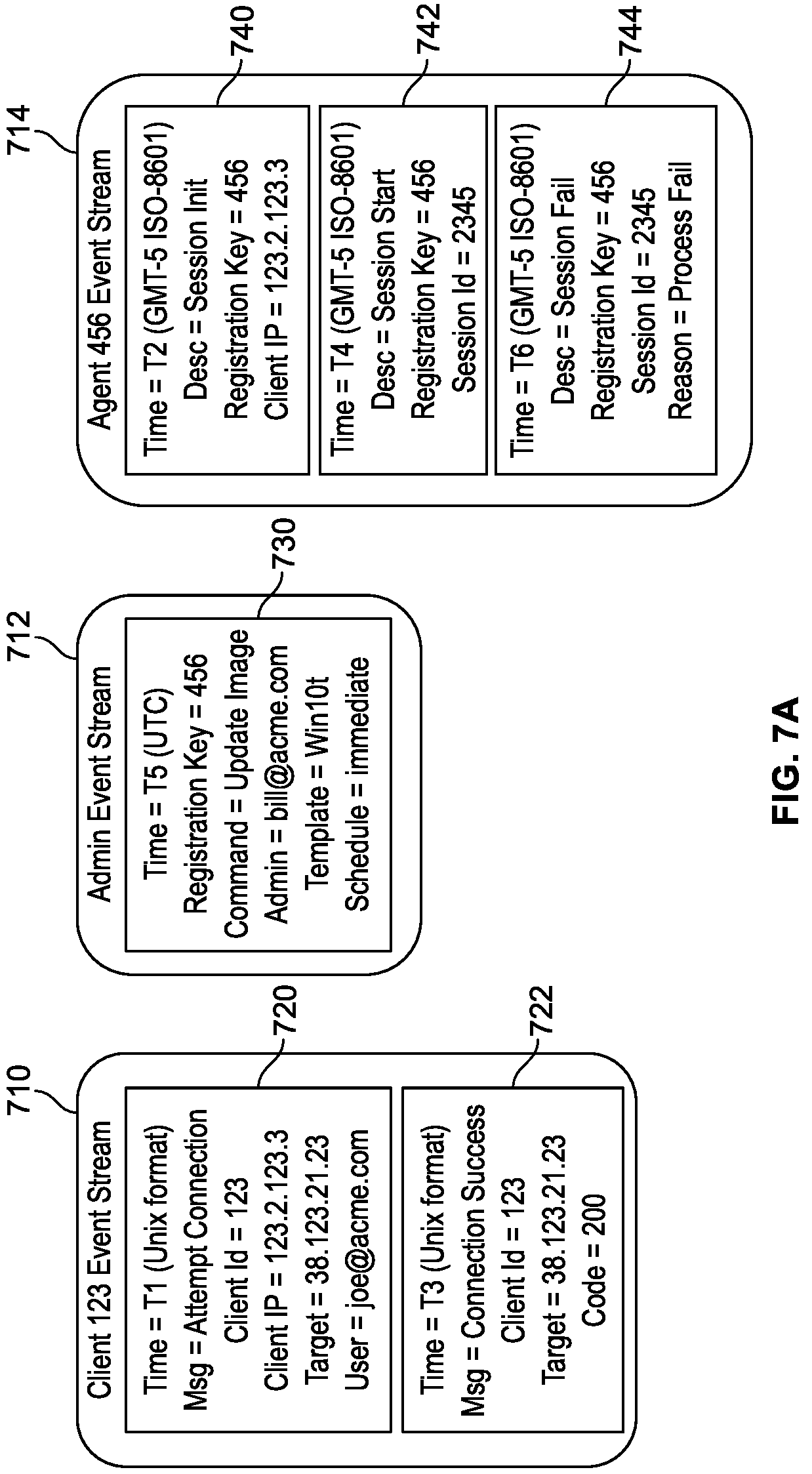 Patent US12326777 Figure 5 – Method and system for real-time identification of root cause of a fault in a globally distributed virtual desktop fabric