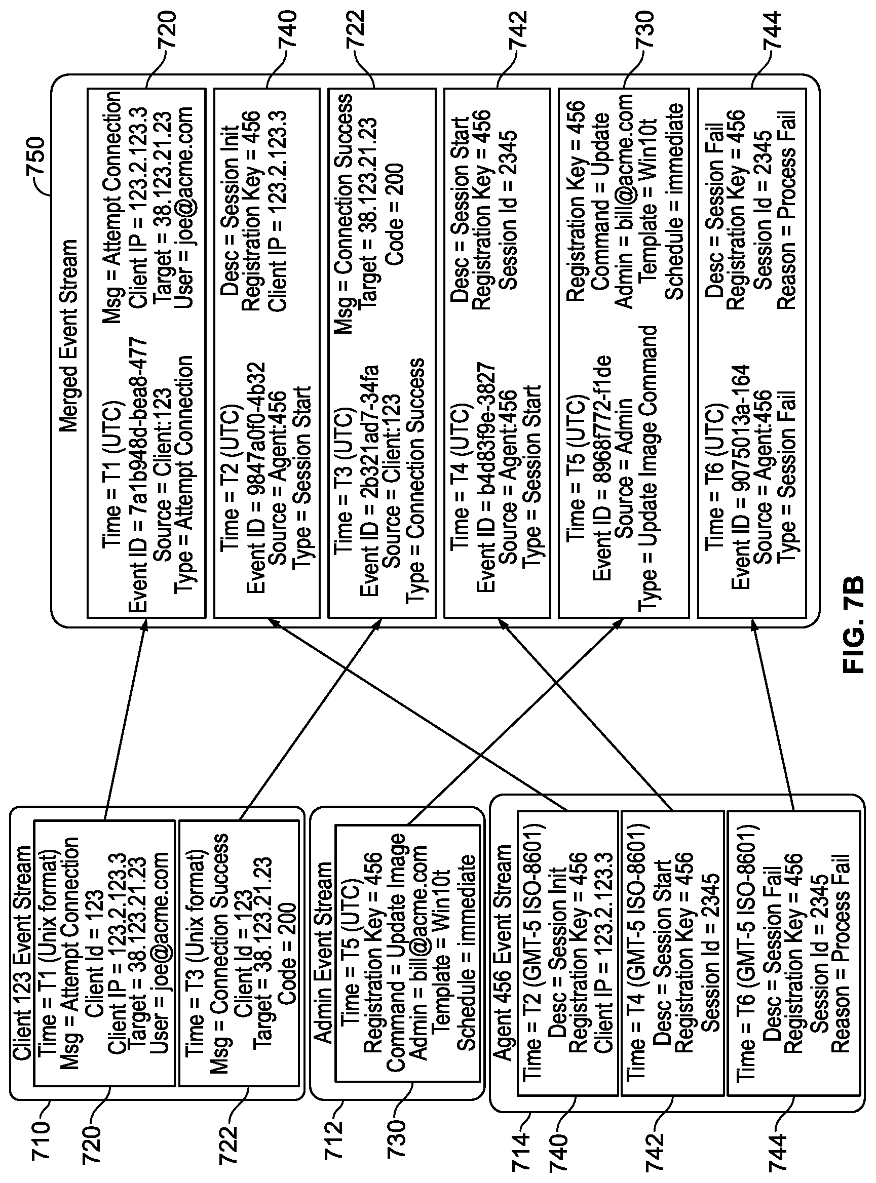Patent US12326777 Figure 6 – Method and system for real-time identification of root cause of a fault in a globally distributed virtual desktop fabric
