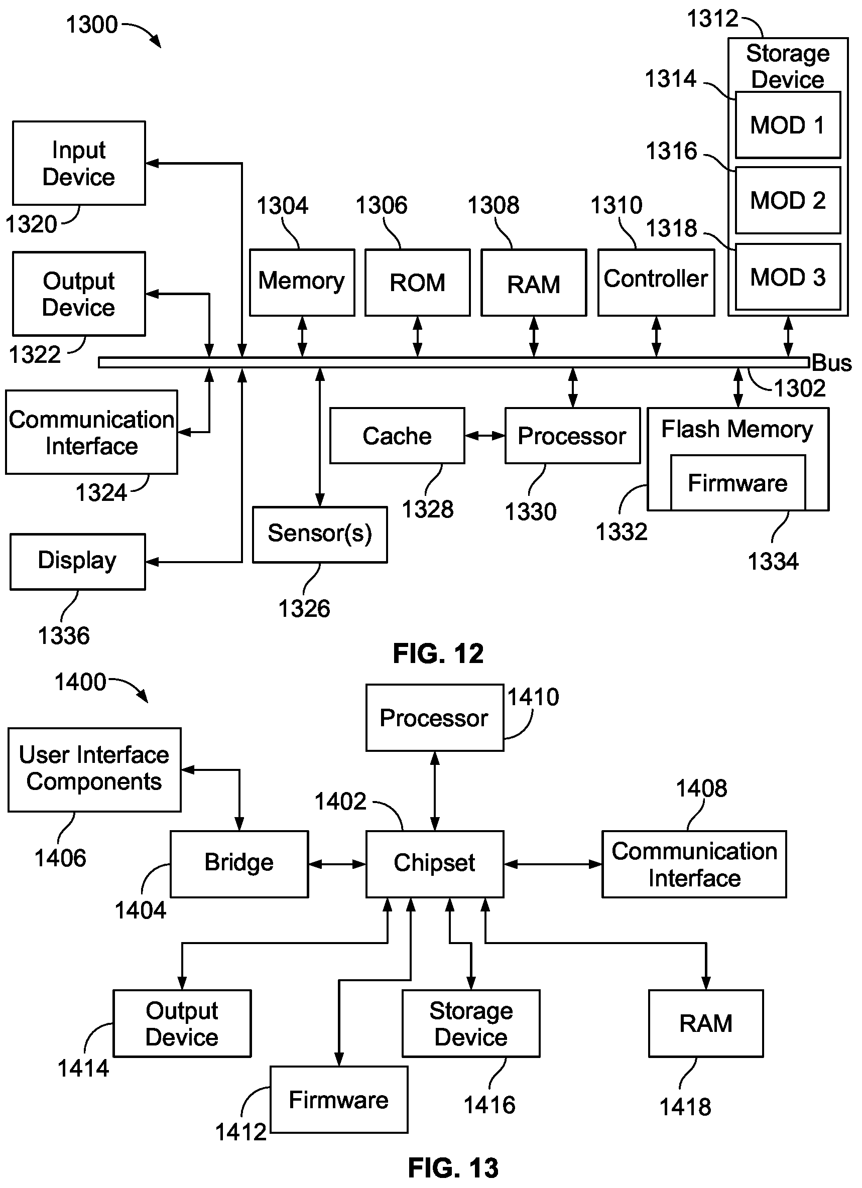 Patent US12326777 Figure 12 – Method and system for real-time identification of root cause of a fault in a globally distributed virtual desktop fabric