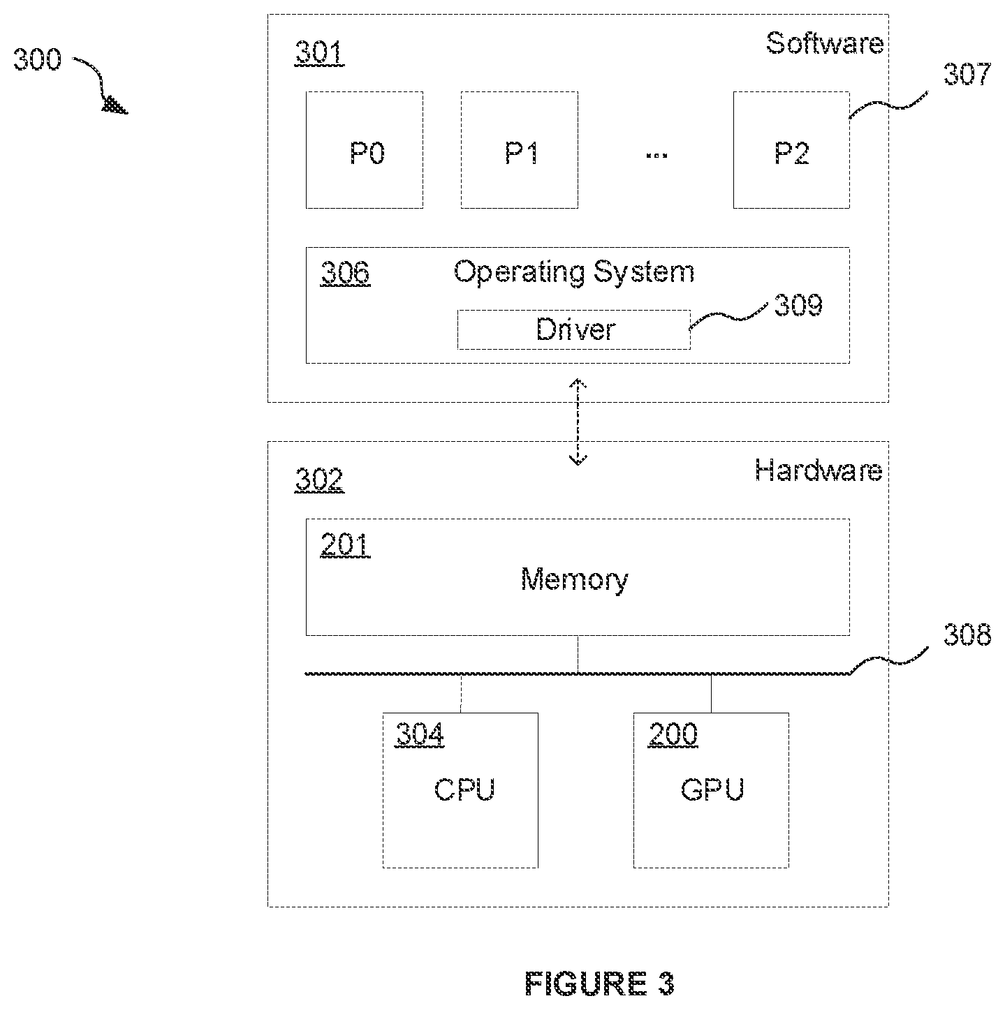 Patent US12326778 Figure 2 – Processing tasks in a processing system