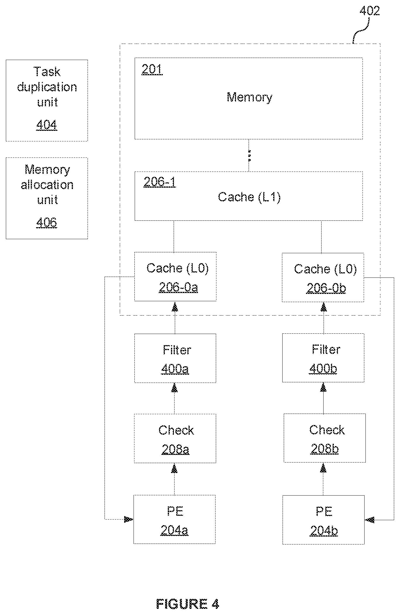 Patent US12326778 Figure 3 – Processing tasks in a processing system