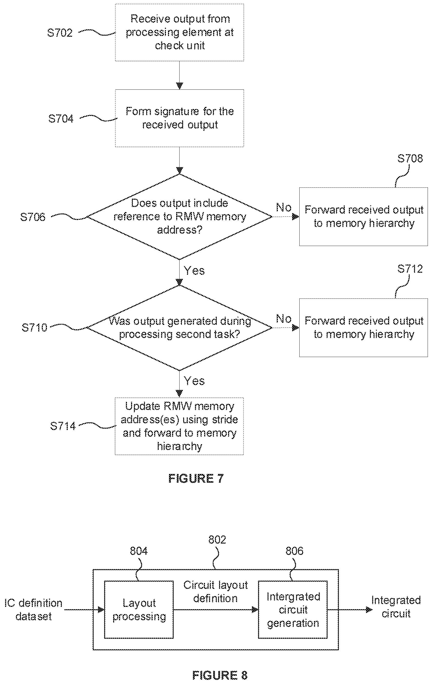 Patent US12326778 Figure 6 – Processing tasks in a processing system