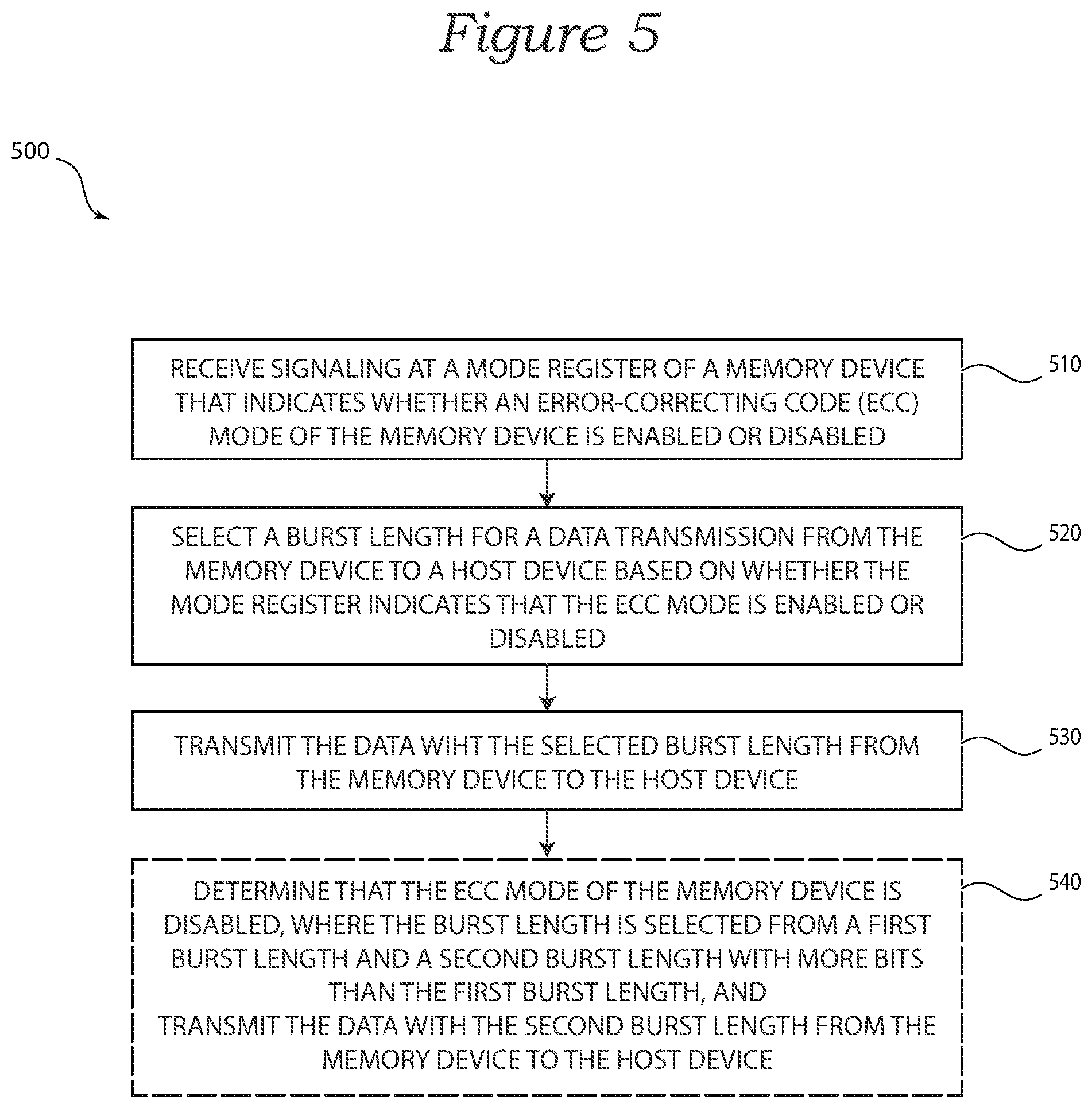 Patent US12326781 Figure 5 – Semiconductor device with modified access and associated methods and systems