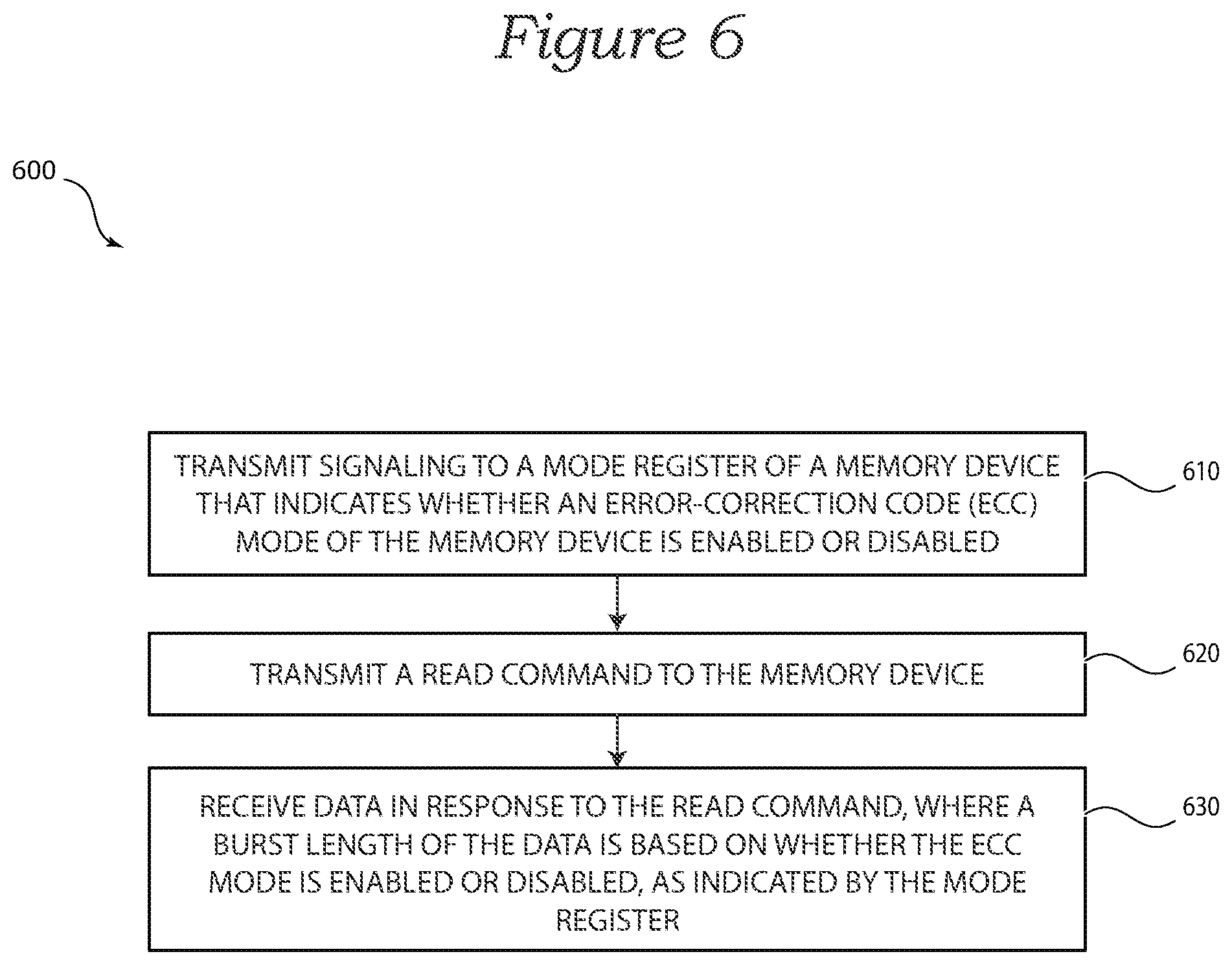 Patent US12326781 Figure 6 – Semiconductor device with modified access and associated methods and systems