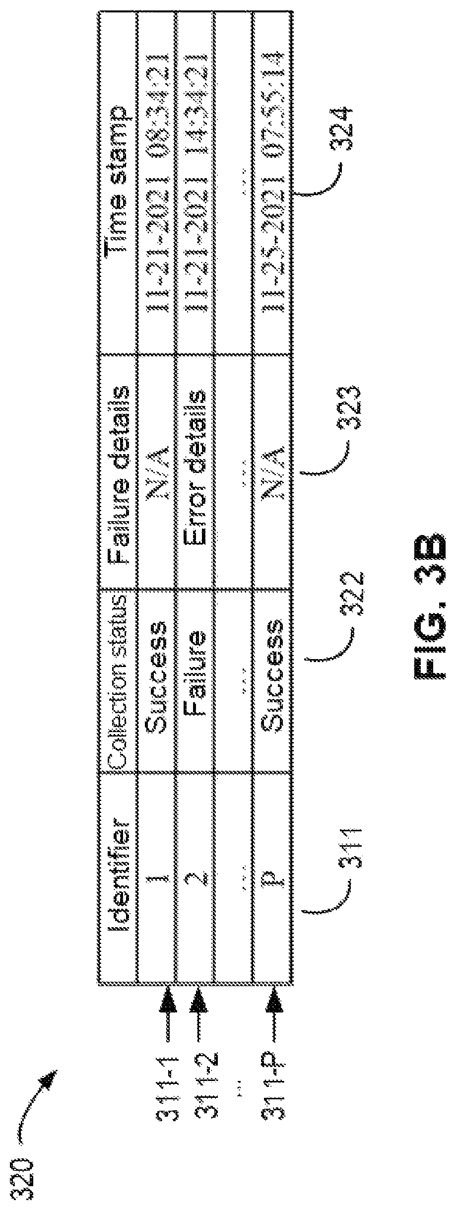 Patent US12326783 Figure 4 – Method, electronic device, and computer program product for collecting training data