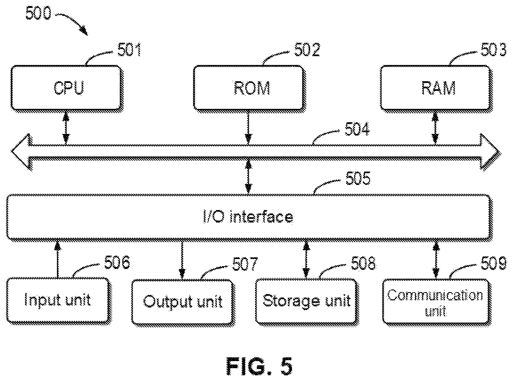 Patent US12326783 Figure 6 – Method, electronic device, and computer program product for collecting training data