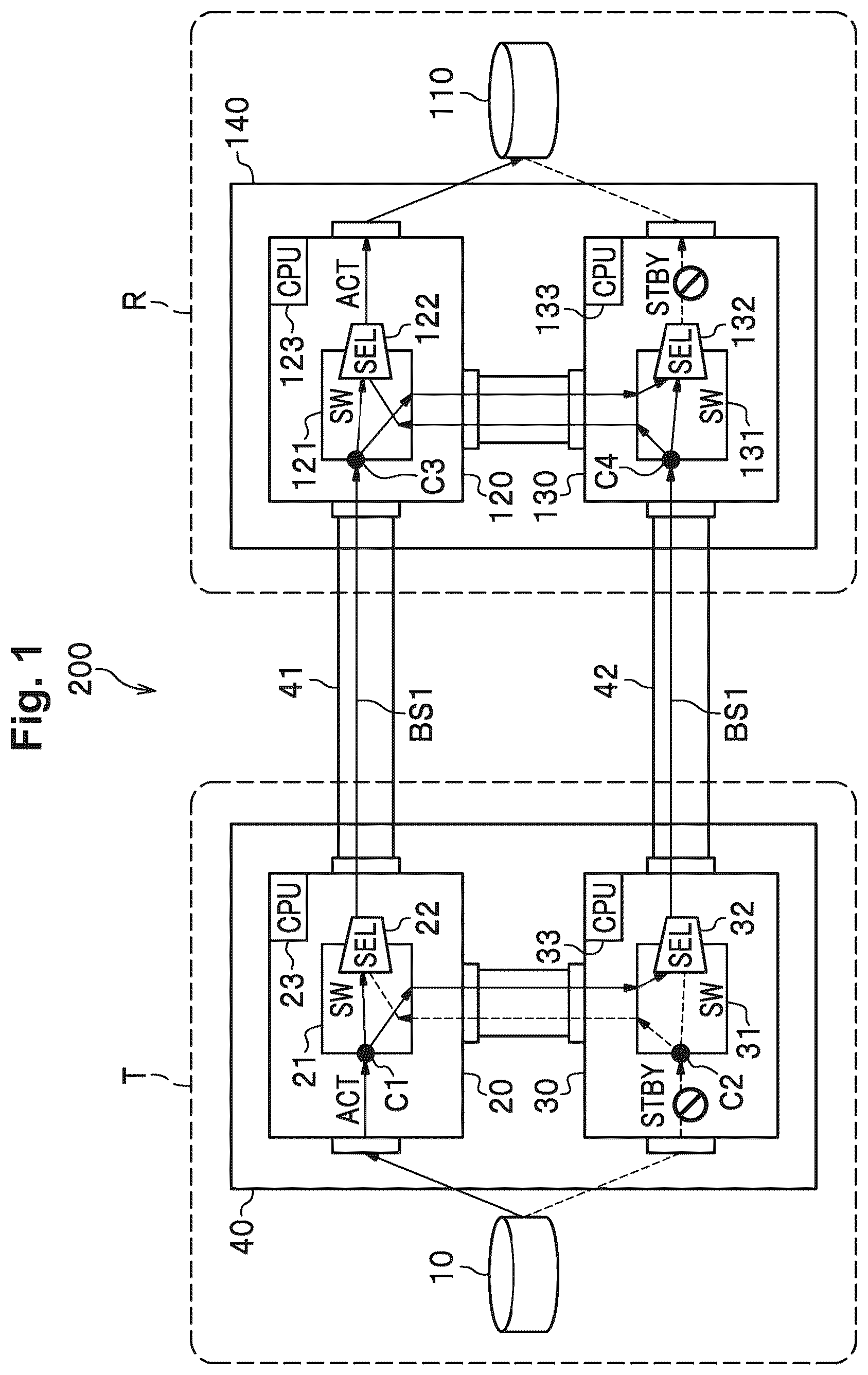 Patent US12326785 — Transmission side transmission device and redundancy method of transmission side transmission device — Figure 1
