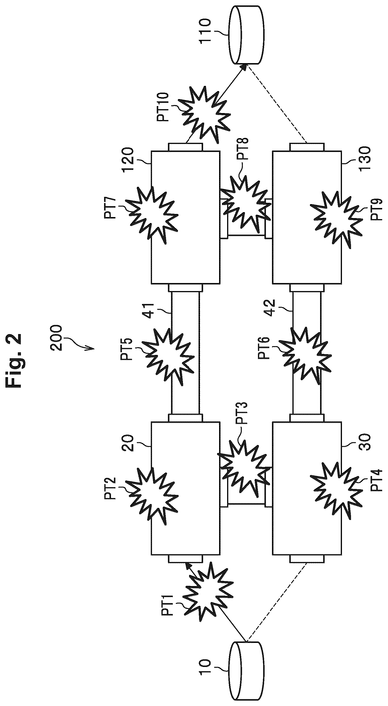 Patent US12326785 Figure 2 – Transmission side transmission device and redundancy method of transmission side transmission device
